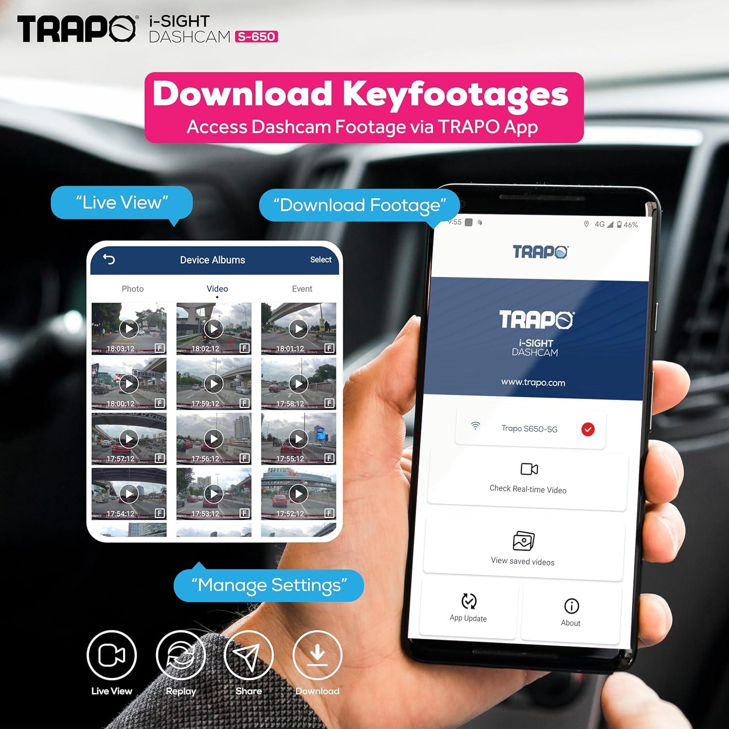 Cámara Dash Trapo S650 Doble Lente 2K HDR GPS Wi-Fi