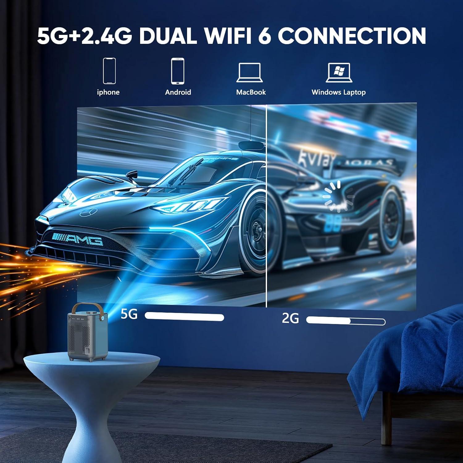 Proyector Portátil TMY V18 1080P WiFi 6 Bluetooth 1.32kg