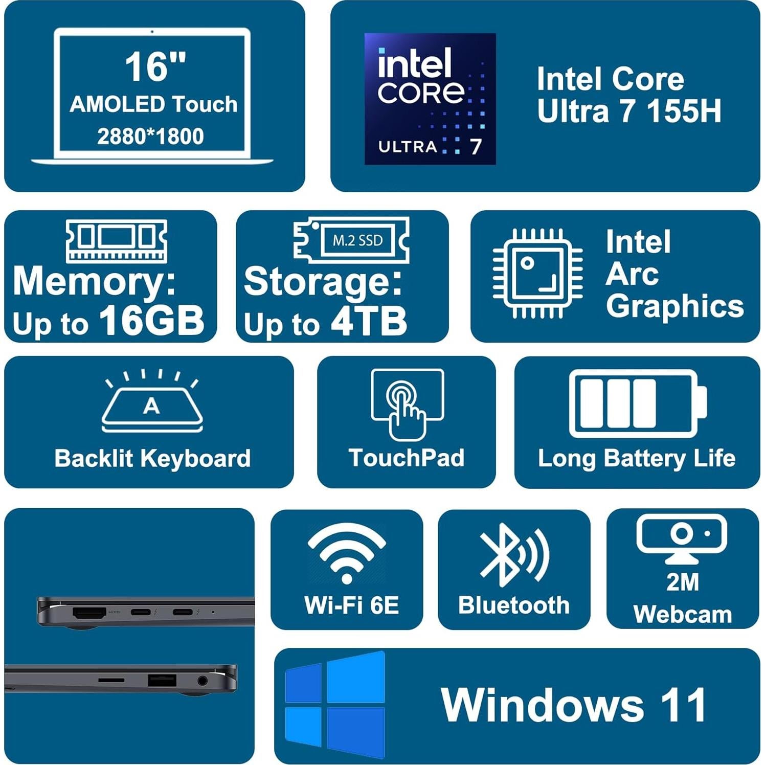 Laptop SAMSUNG Galaxy Book4 Pro 360 16" 2880x1800 AMOLED 16GB RAM 4TB SSD