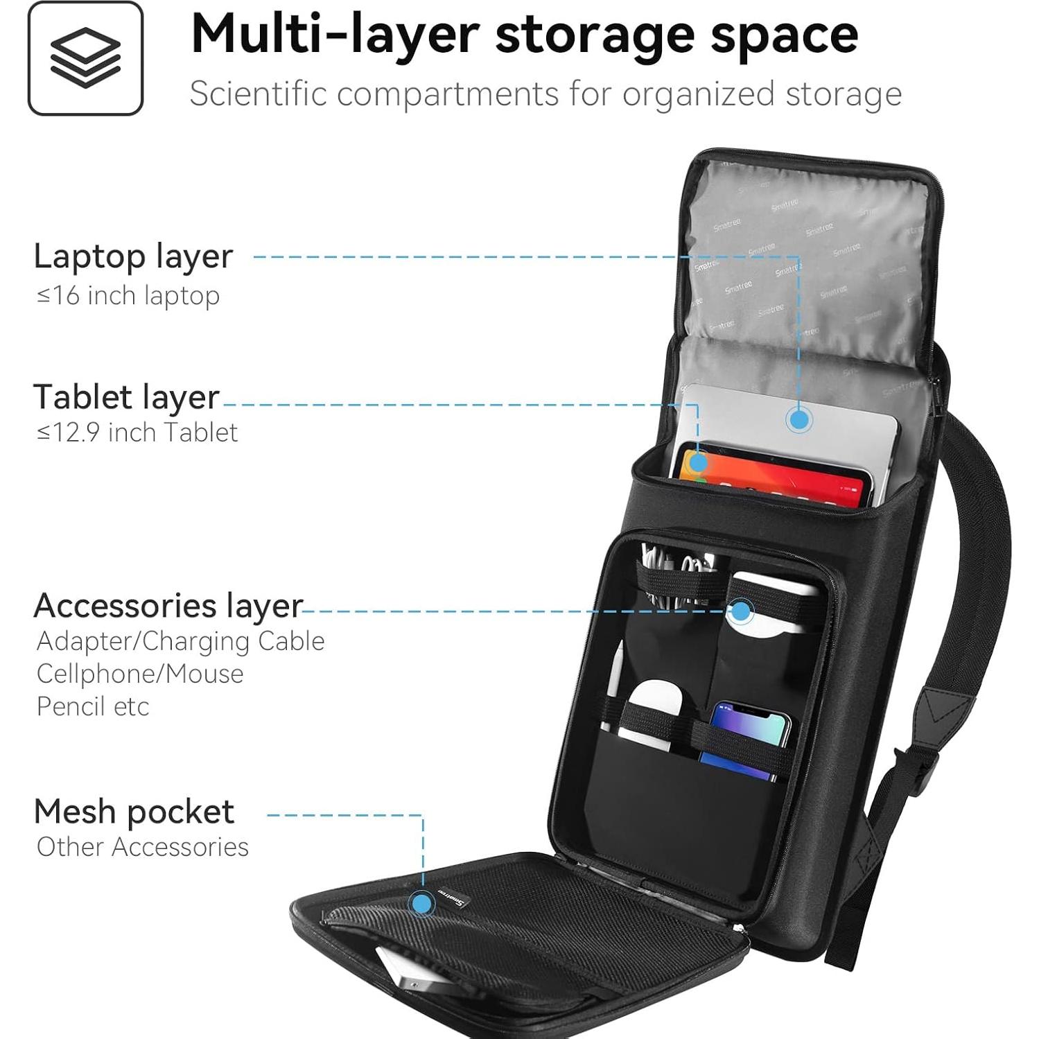 Mochila Dura Smatree para Laptop 15.6-16" - Negro