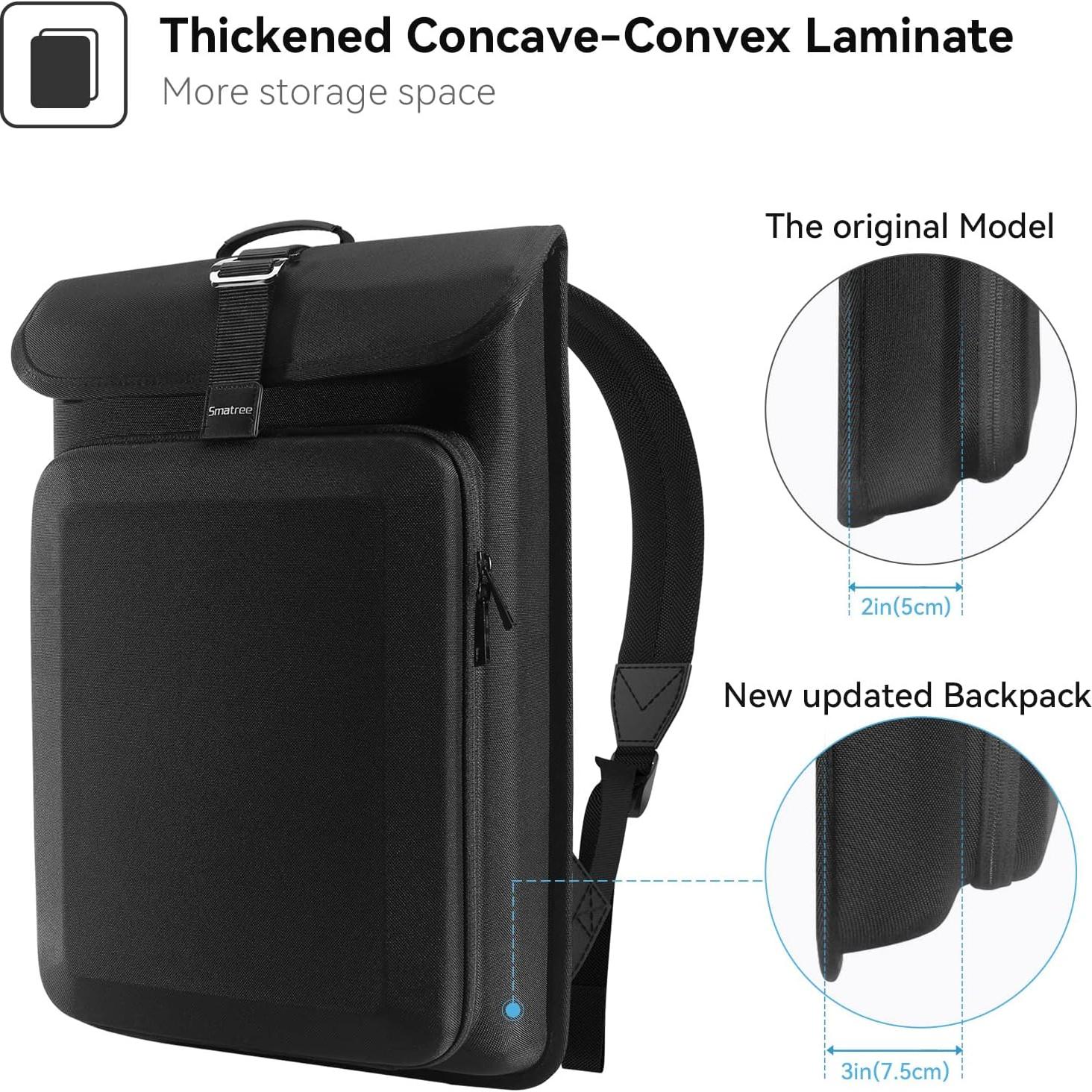 Mochila Dura Smatree para Laptop 15.6-16" - Negro