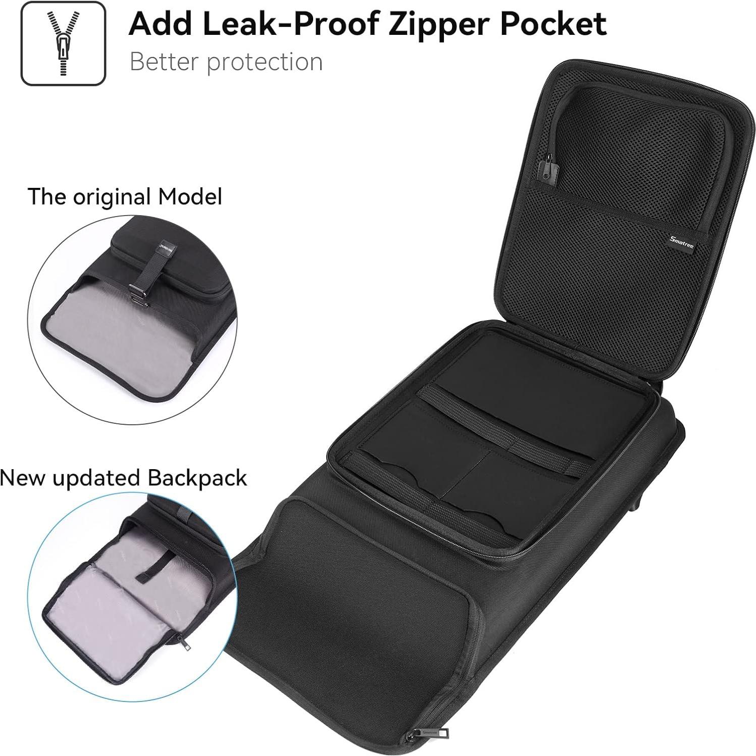 Mochila Dura Smatree para Laptop 15.6-16" - Negro