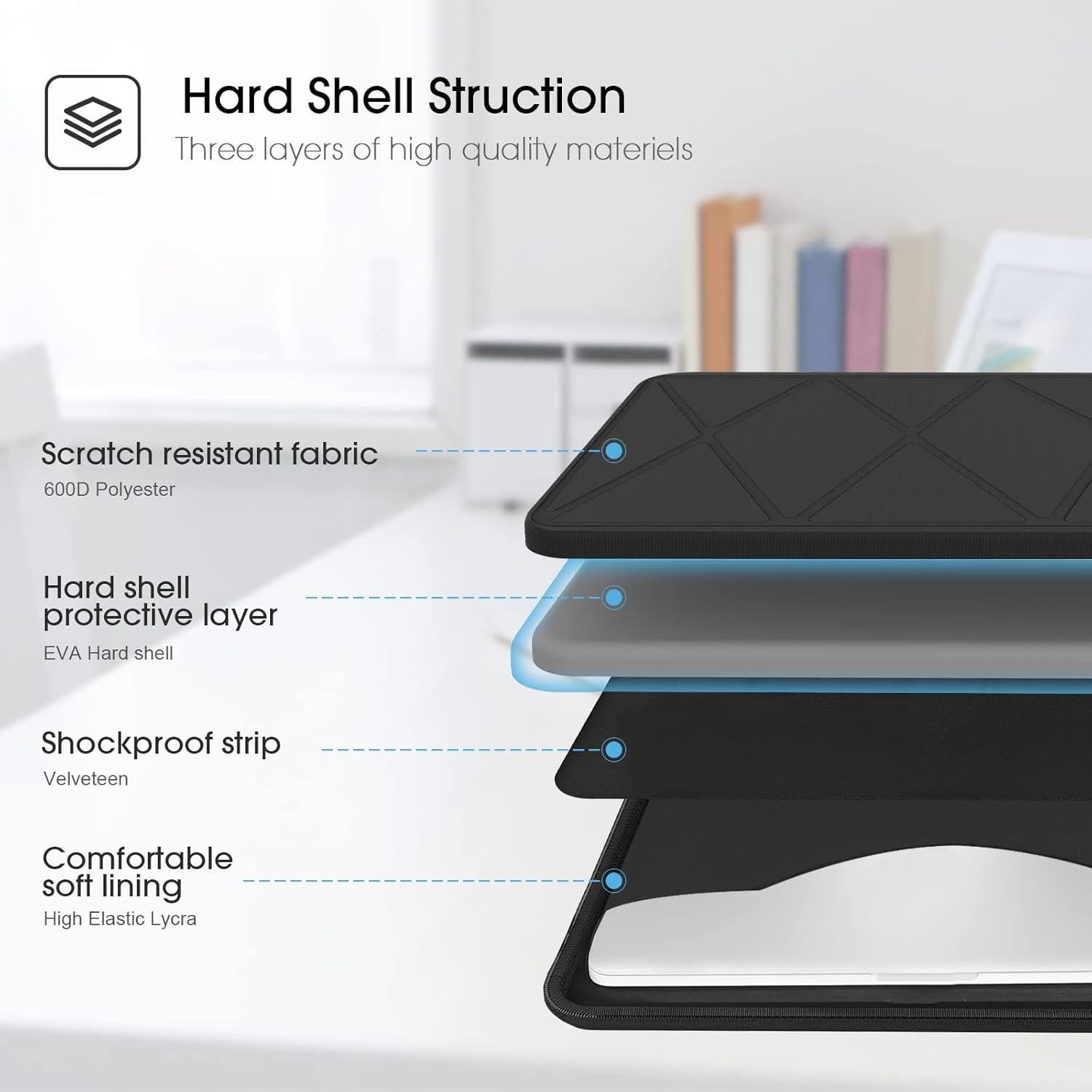 Funda Dura Smatree para Laptop 14" DELL y ASUS Impermeable