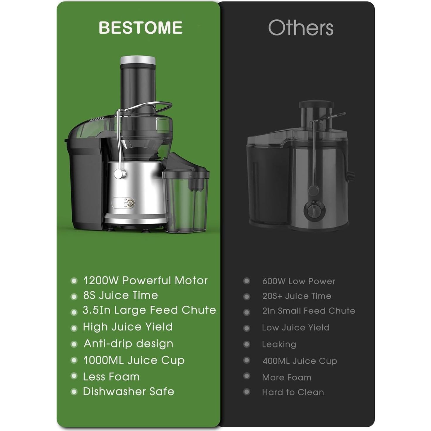 Extractor de Jugo Bestome 1200W Doble Velocidad 1.04L