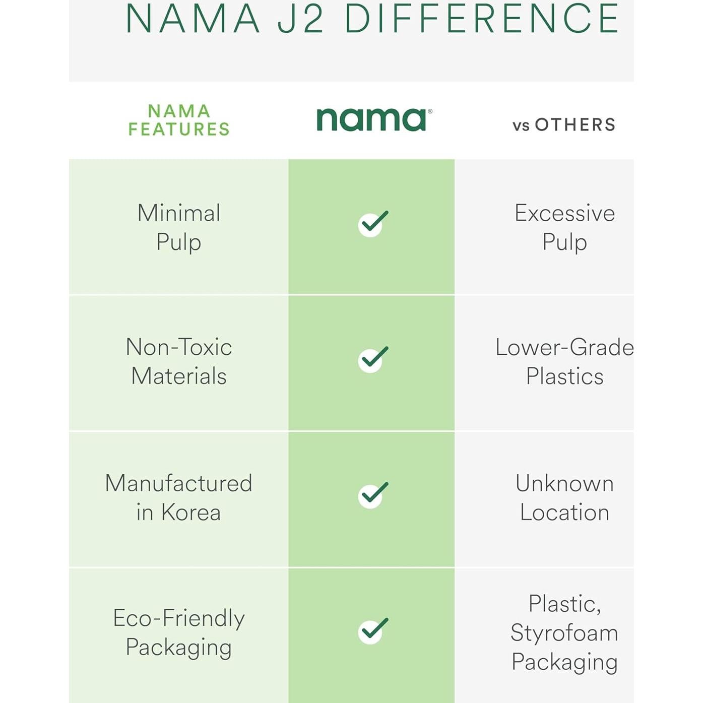 Nama J2 Cold Press Juicer – Self Feeding for Hands-Free Operation with Wide Mouth Hopper for Whole Recipe Loading, Zero Waste Masticating Juicer For More Juice, Less Pulp – Easy Cleanup & Assembly