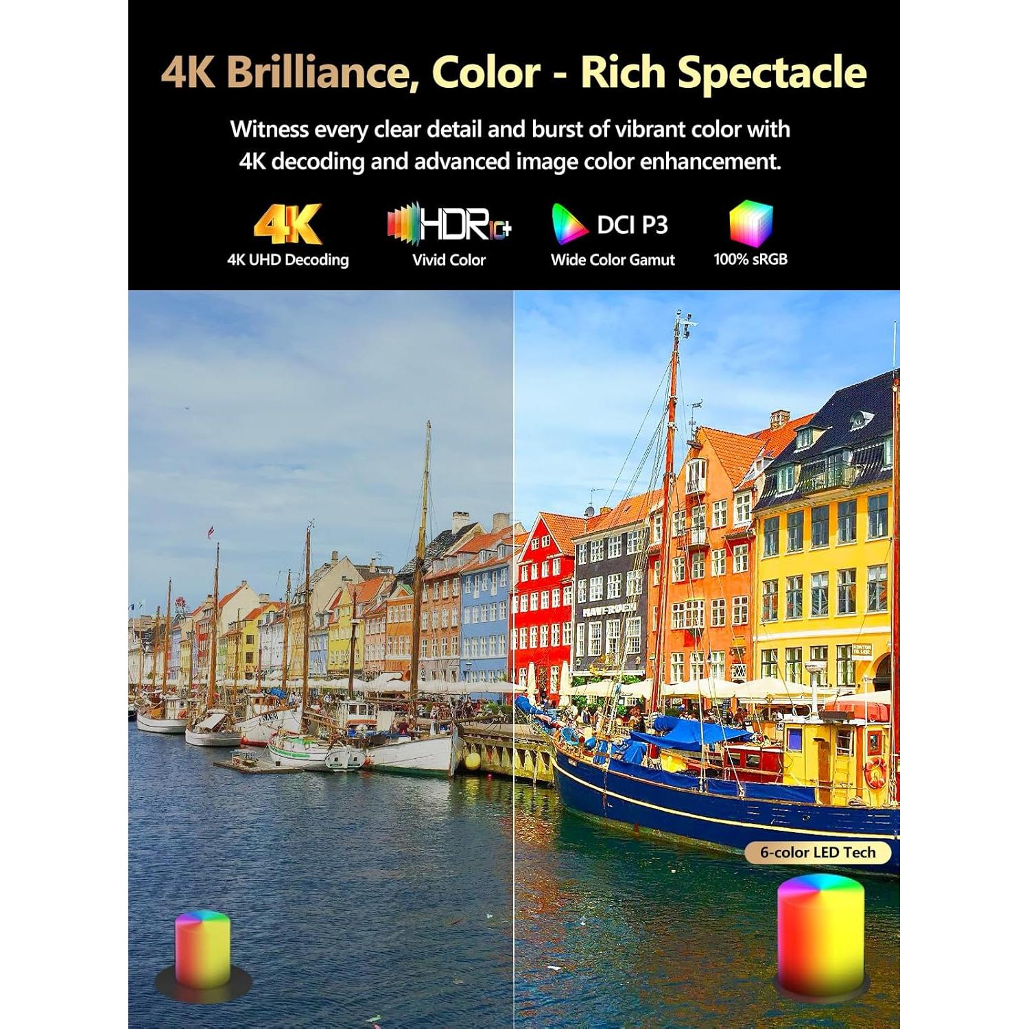 Proyector Inteligente CAIWEI 4K Ultra HD 1800 Lúmenes WiFi 6