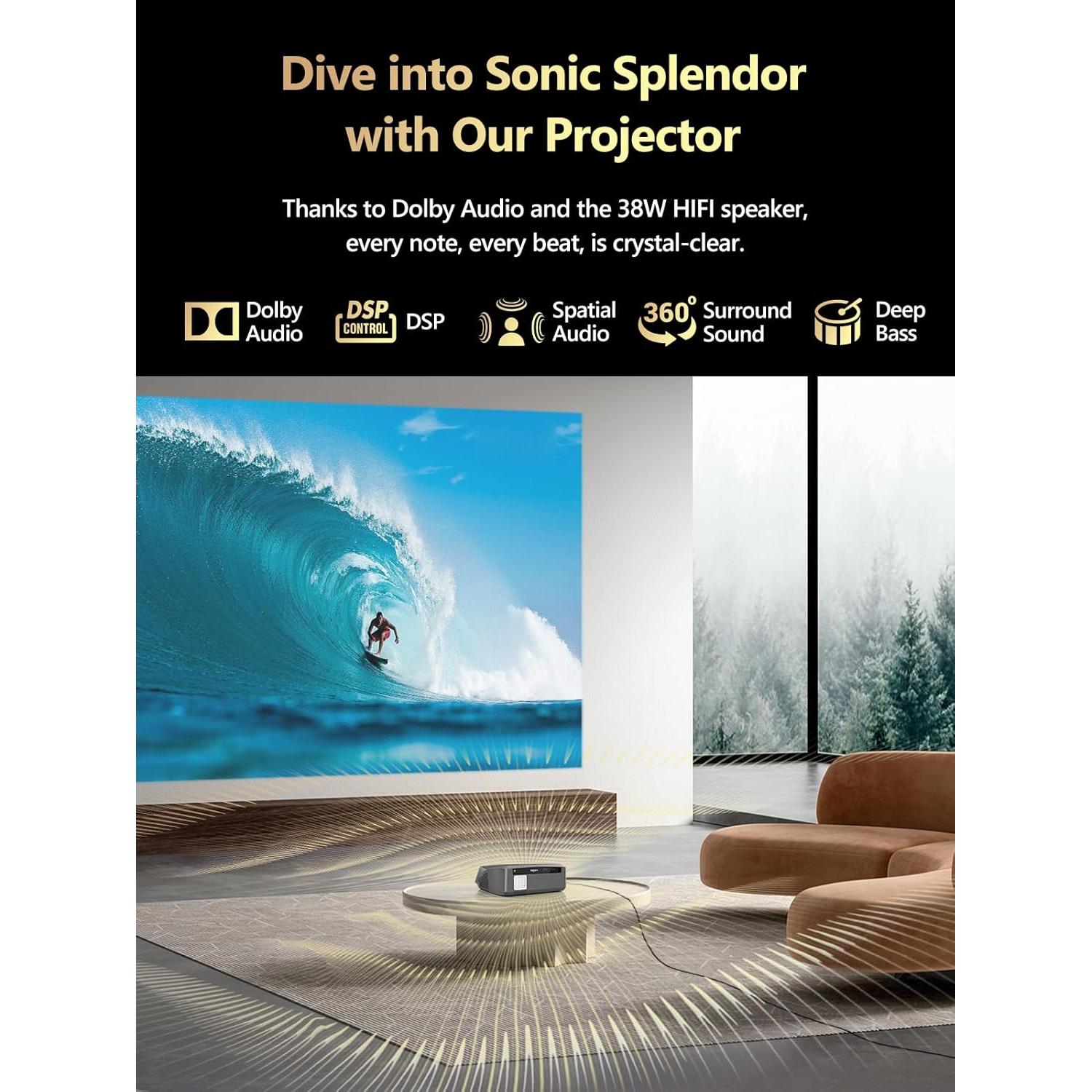 Proyector Inteligente CAIWEI 4K Ultra HD 1800 Lúmenes WiFi 6