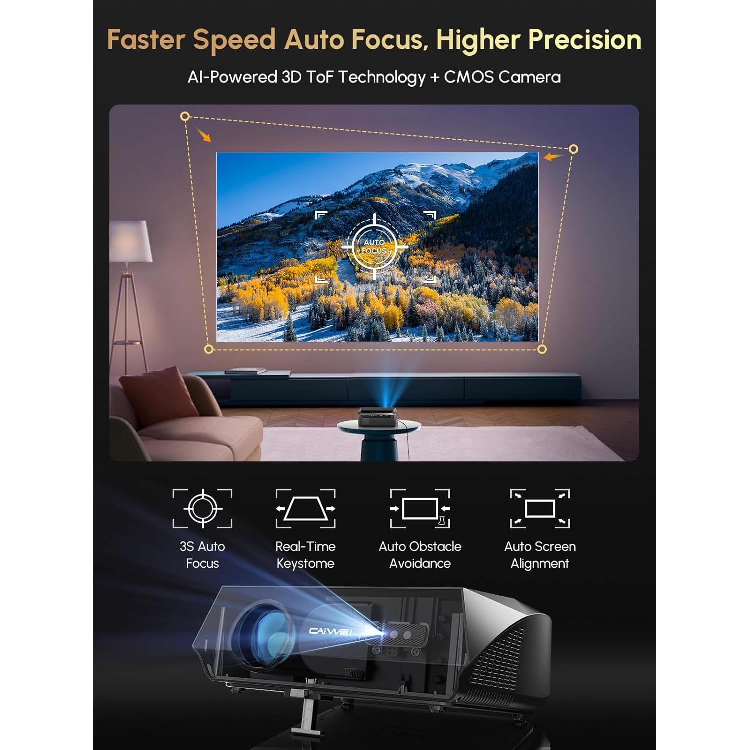Proyector Inteligente CAIWEI 4K Ultra HD 1800 Lúmenes WiFi 6
