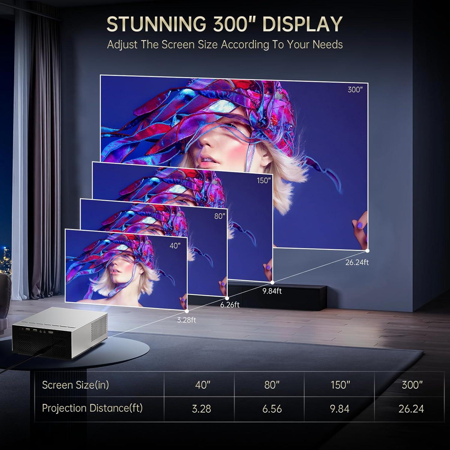 Proyector Portátil XIDU S31 2000 ANSI 1080P WiFi Bluetooth