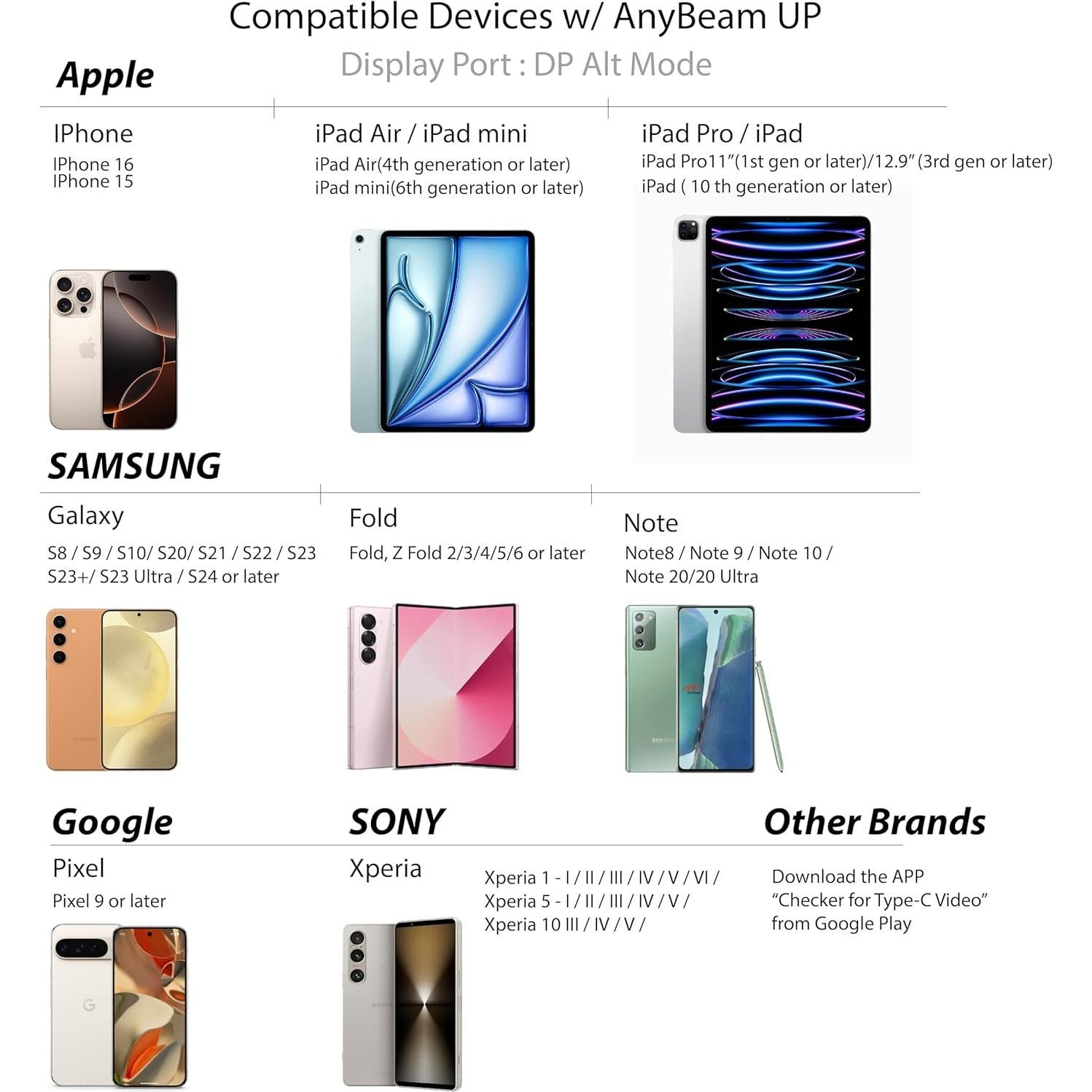 Proyector Mini AnyBeam HD309M1-C1 720p 100" (254 cm) Verde