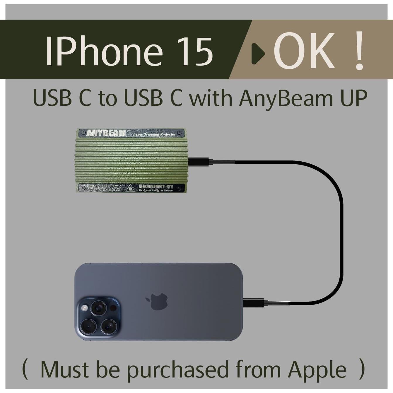 Proyector Mini AnyBeam HD309M1-C1 720p 100" (254 cm) Verde