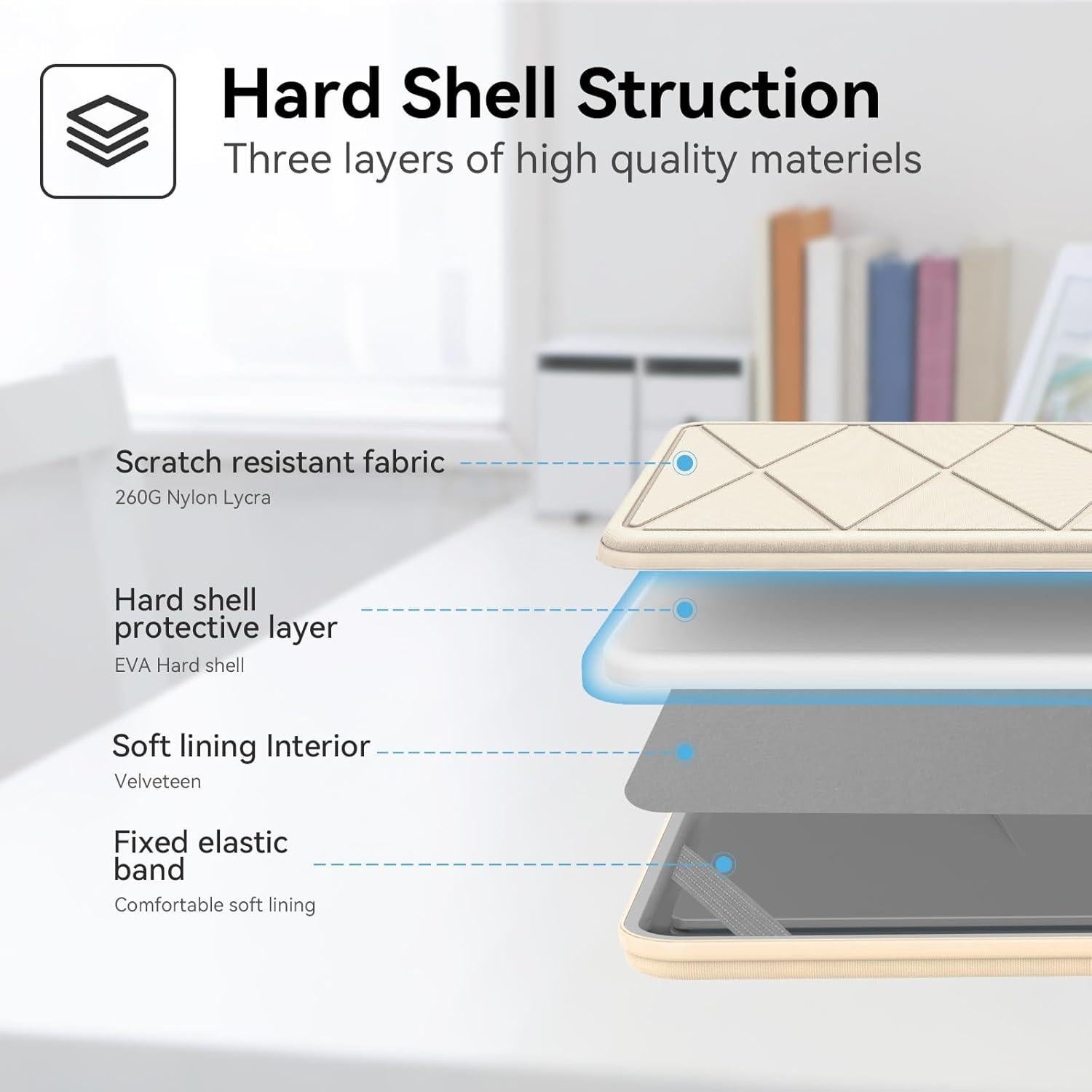 Funda Dura EVA Smatree para Samsung Galaxy Book 14" Blanca