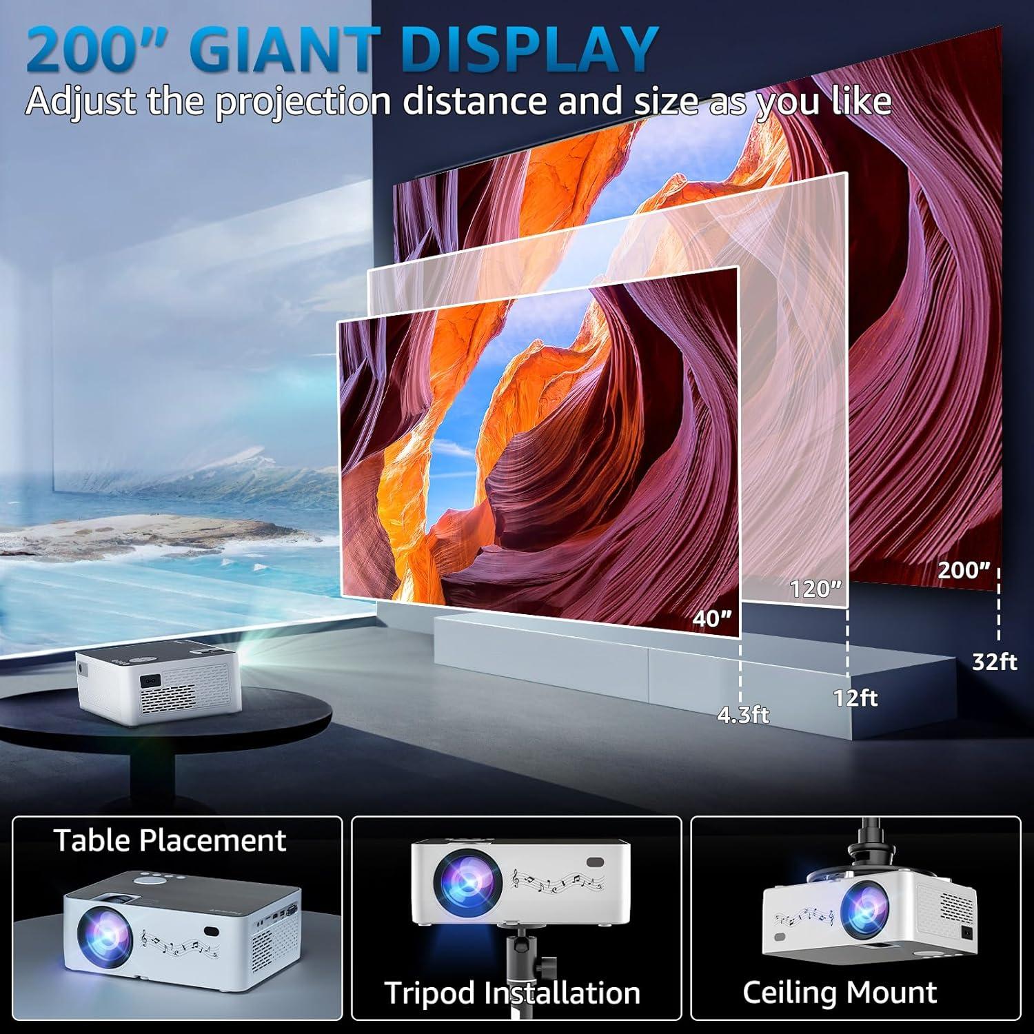 Proyector 1080P Pericat L2 con WiFi y Bluetooth, Pantalla 100"