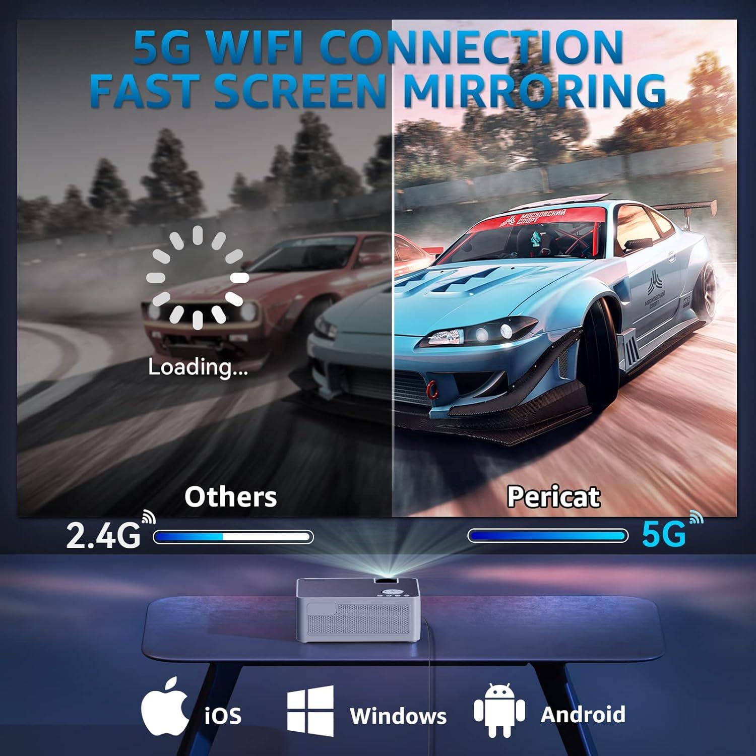 Proyector 1080P Pericat L2 con WiFi y Bluetooth, Pantalla 100"