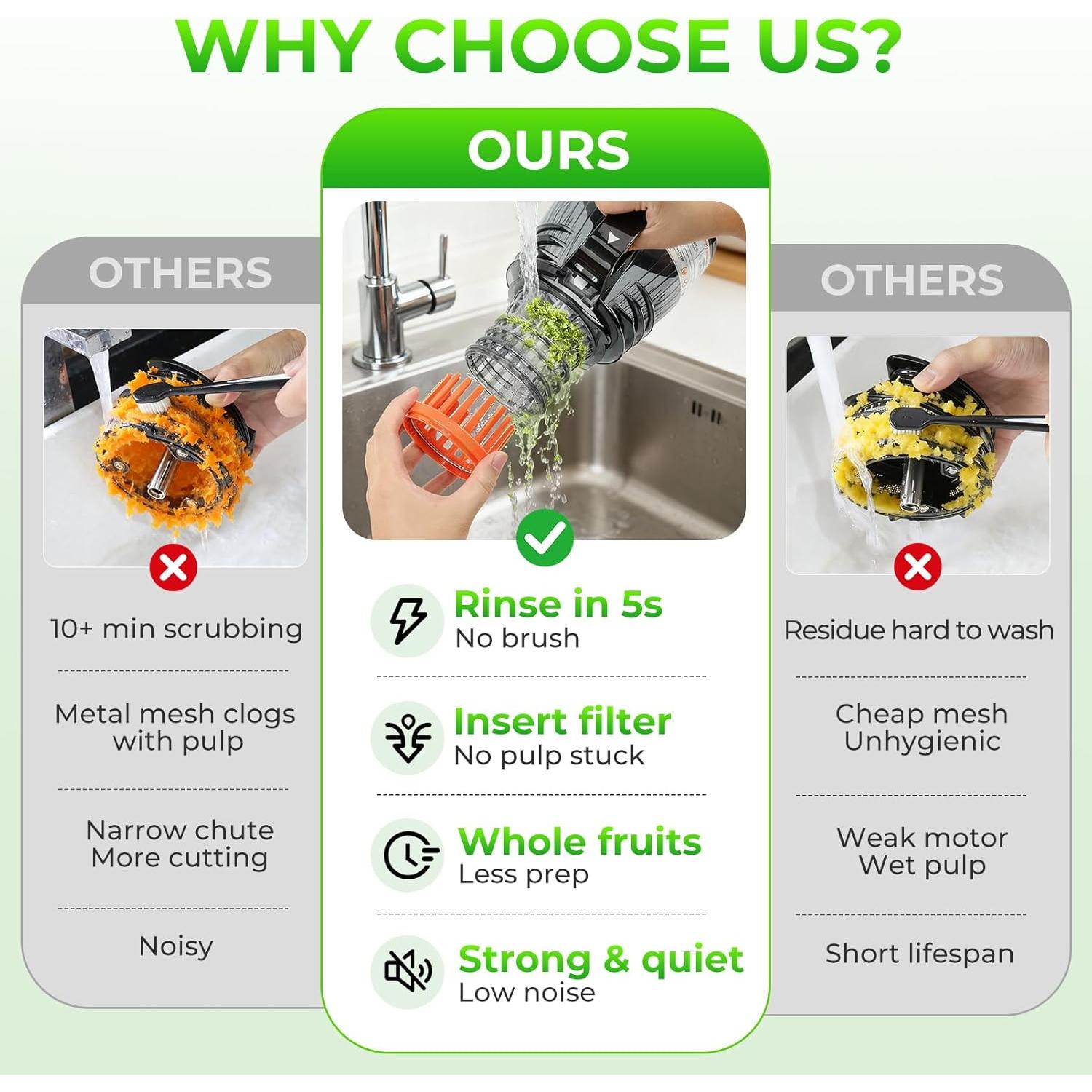 Exprimidor Lento Godspeeds MP-802Q 3.63 kg Boca Ancha 14.73 cm