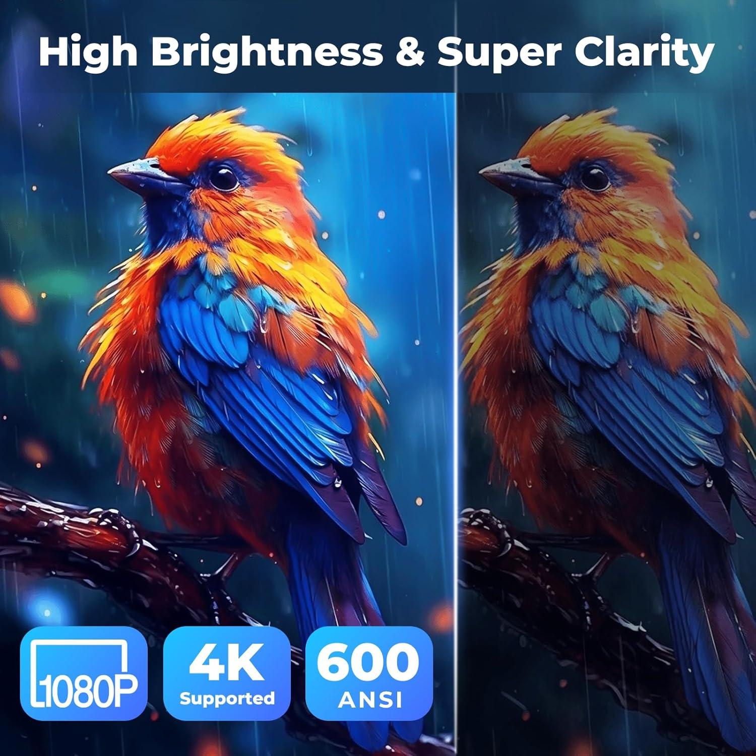 Proyector Inteligente Futuzen P30 NF-US 1080P 600 ANSI WiFi Bluetooth