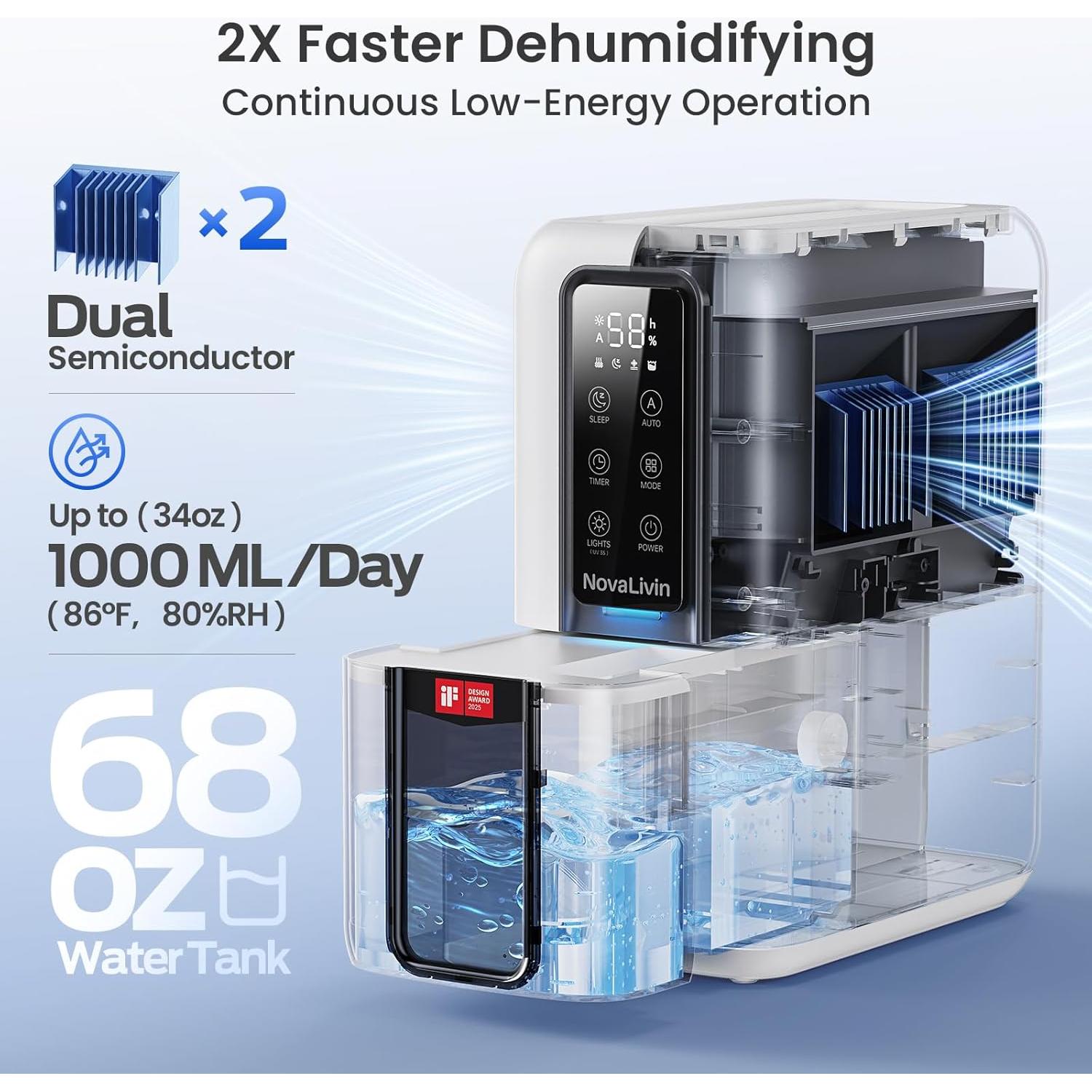 Deshumidificador NovaLivin 2L Automático Blanco con Luz LED