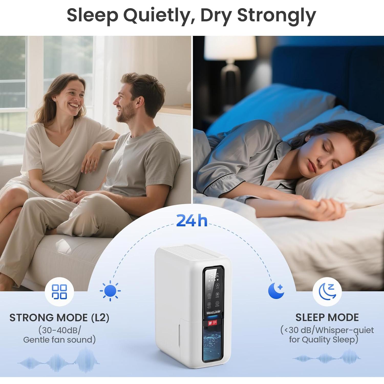 Deshumidificador NovaLivin 2L Automático Blanco con Luz LED