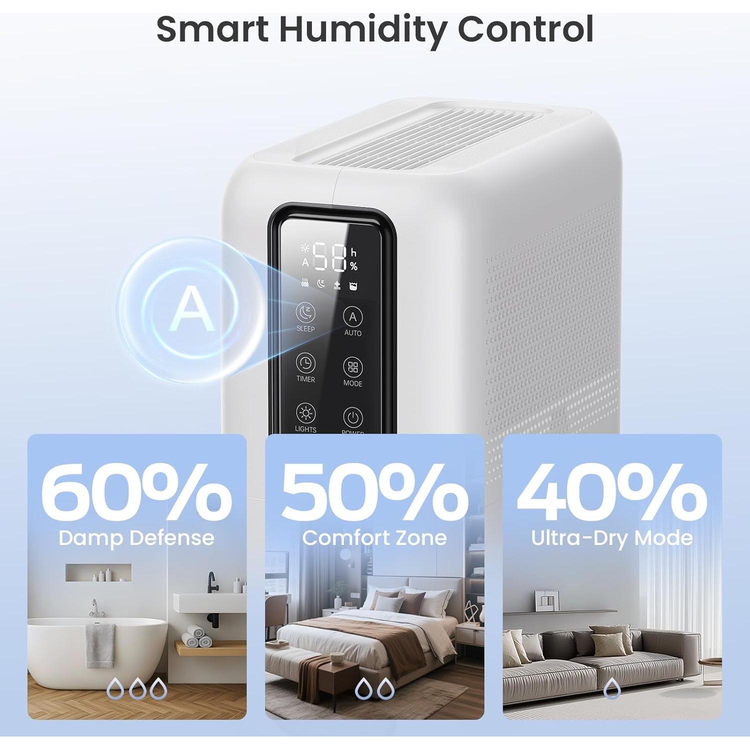 Deshumidificador NovaLivin 2L Automático Blanco con Luz LED