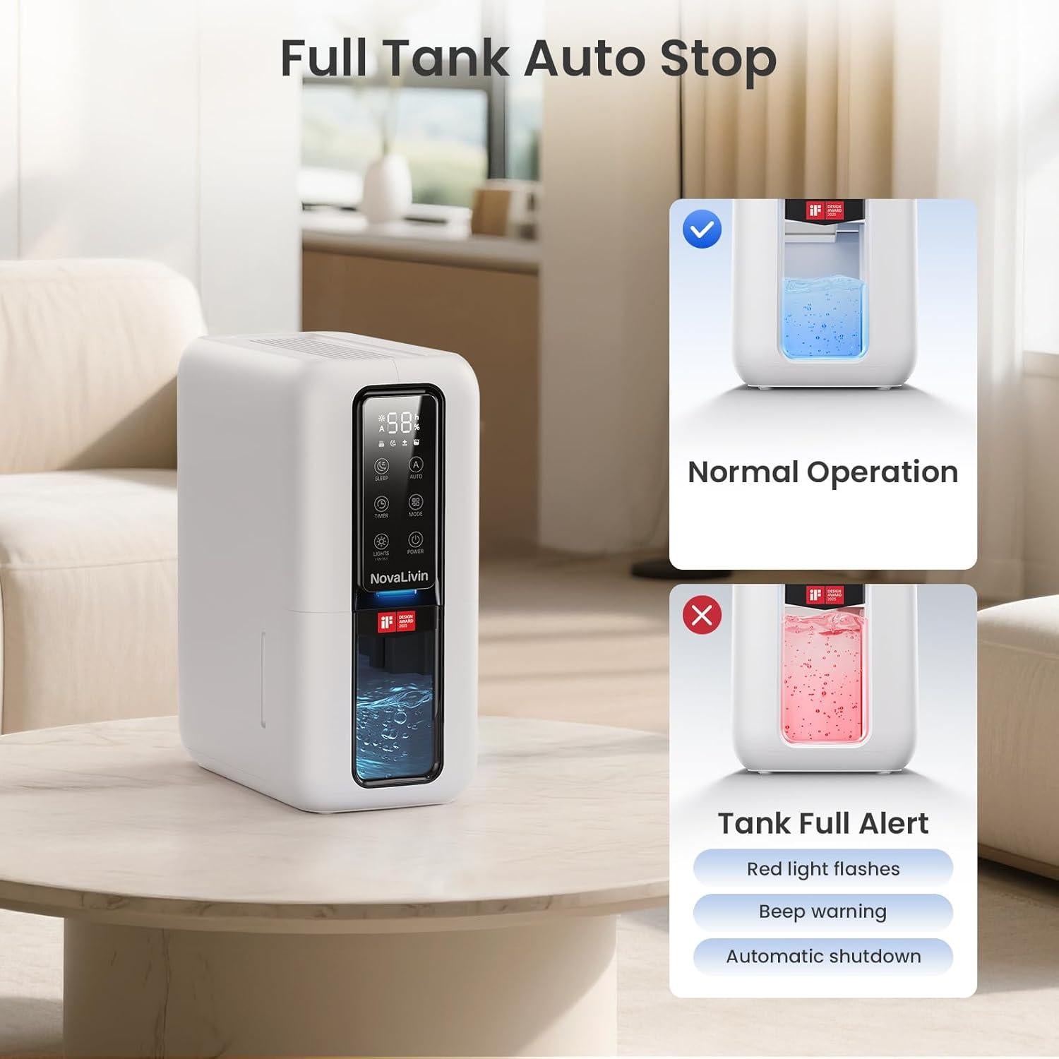 Deshumidificador NovaLivin 2L Automático Blanco con Luz LED