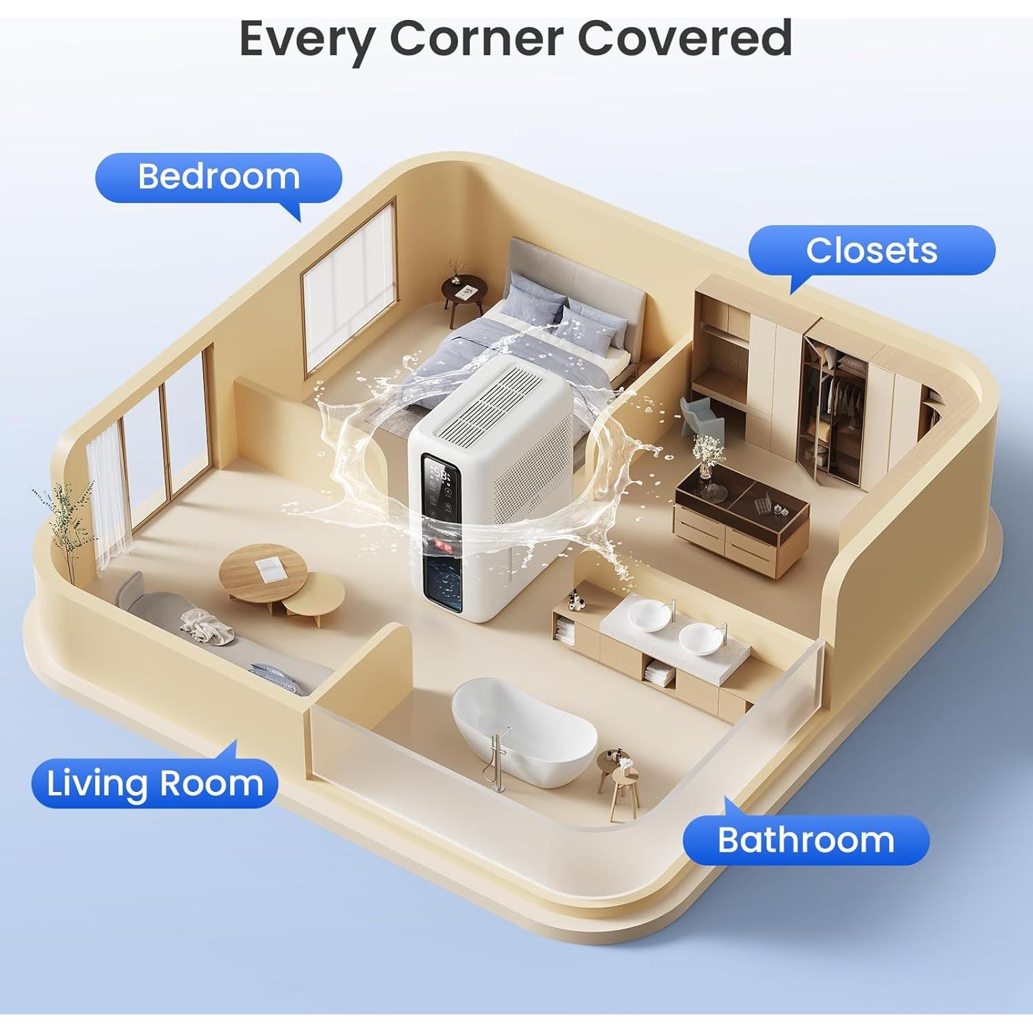 Deshumidificador NovaLivin 2L Automático Blanco con Luz LED