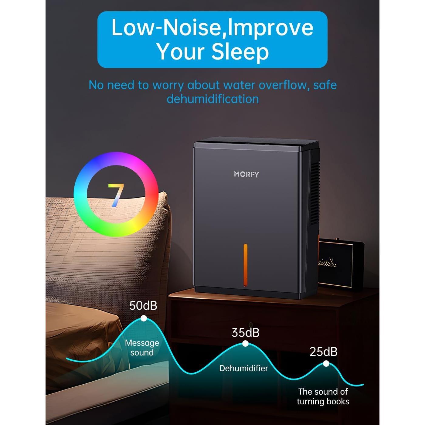 Deshumidificador MORFY BW401C 80 Oz Silencioso para Habitaciones