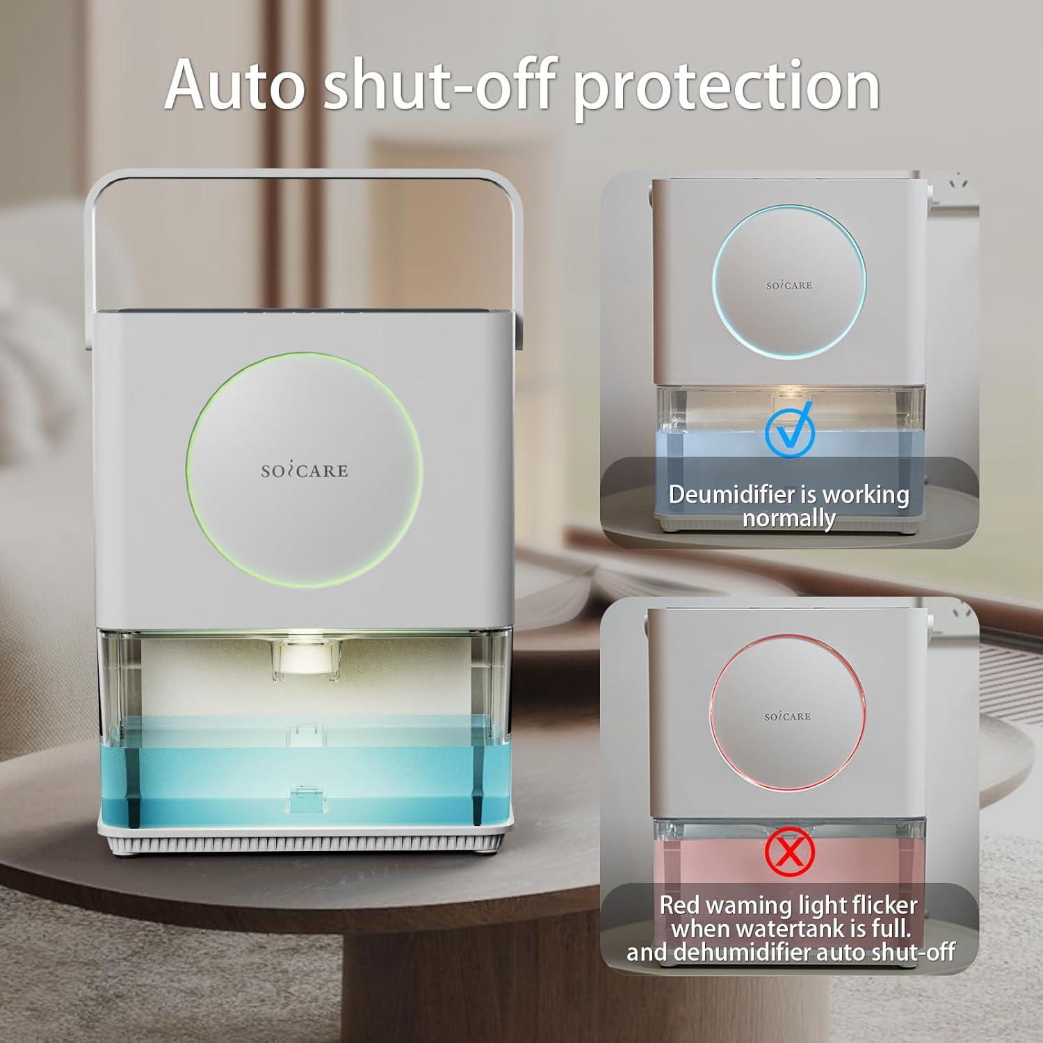 Deshumidificador SOICARE 3.2L Blanco con Filtro HEPA