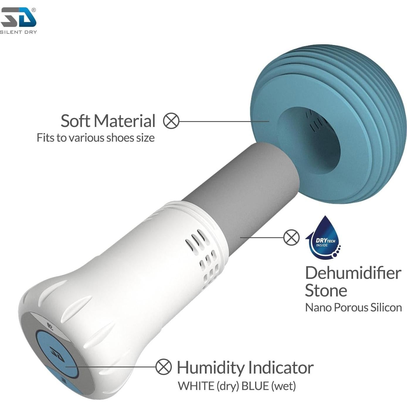 Deshumidificador Portátil SD SILENT DRY 20L Recargable Azul