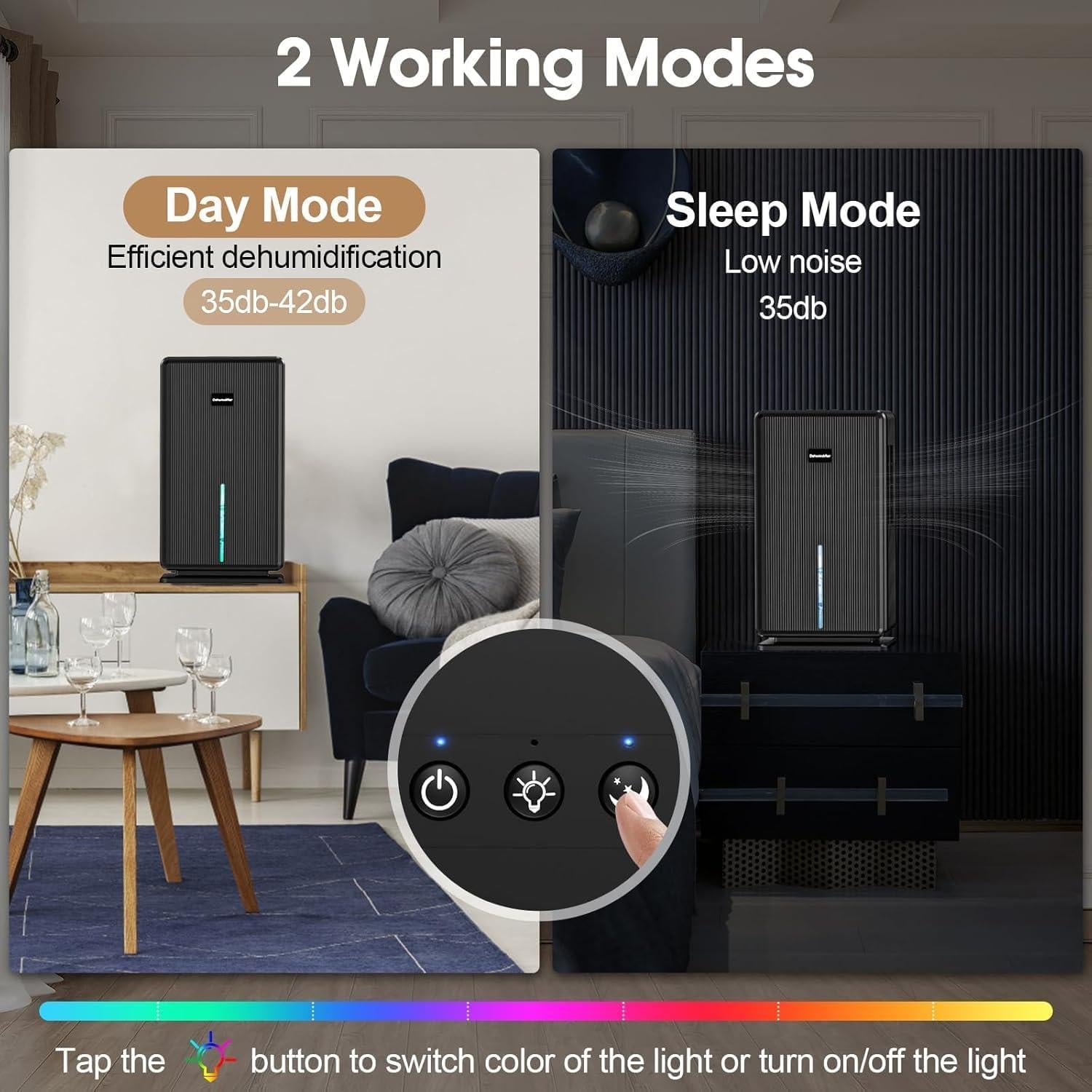 Deshumidificador TOPSCTD 3L Silencioso para Hogar y Baño