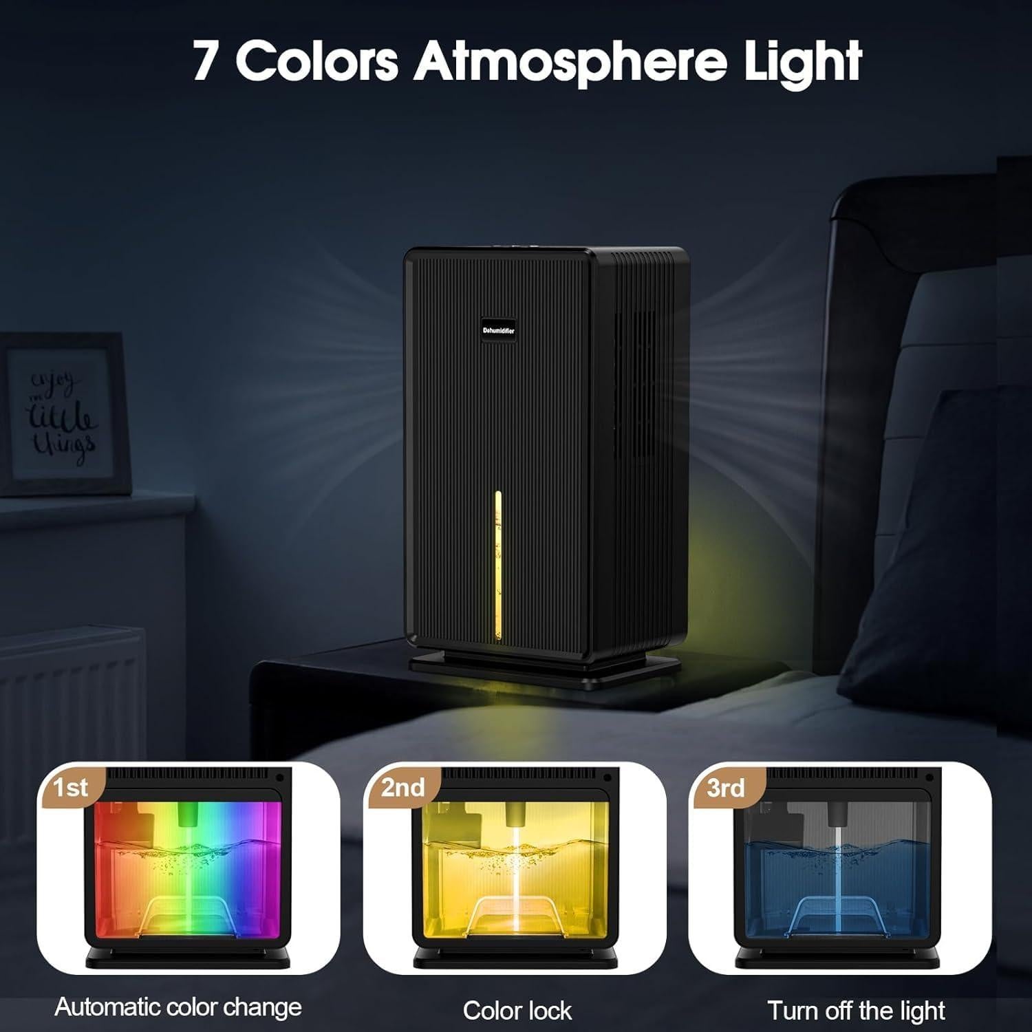 Deshumidificador TOPSCTD 3L Silencioso para Hogar y Baño