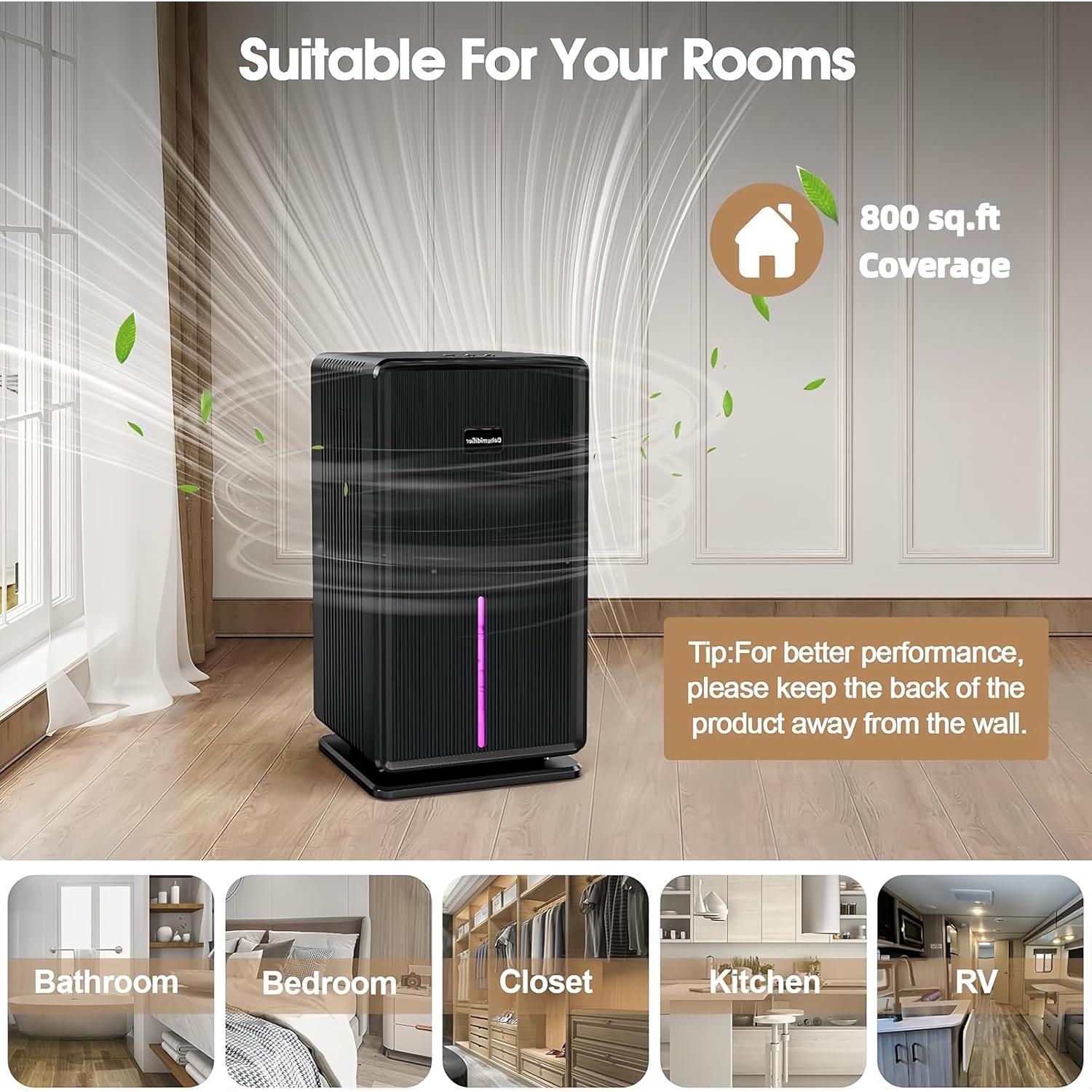 Deshumidificador TOPSCTD 3L Silencioso para Hogar y Baño