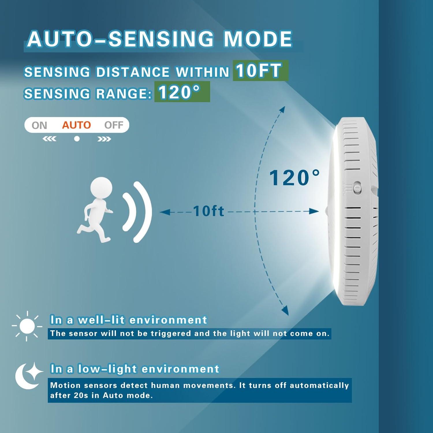Deshumidificador Recargable MAXSafes-D1 con Luz LED Sensor Movimiento