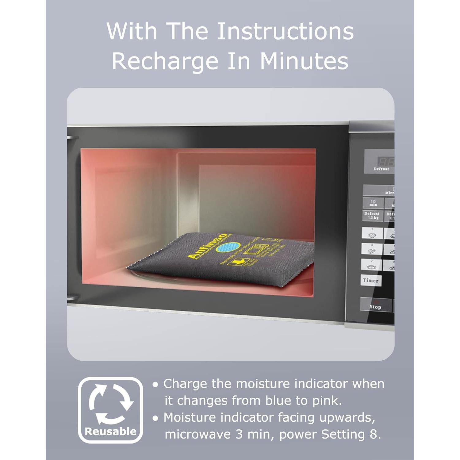 Deshumidificador Recargable Anfinso 2x300g Gel Silica