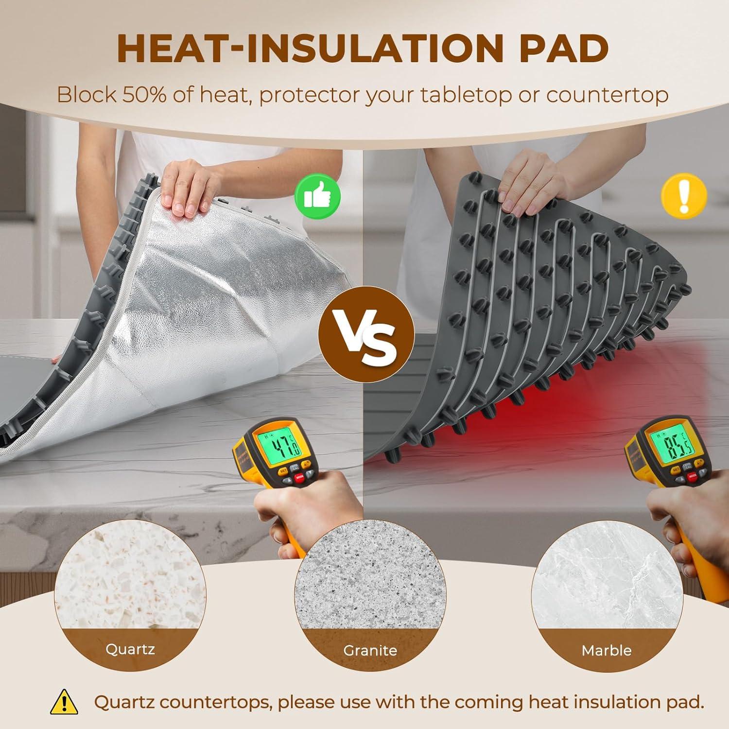 Alfombrilla Calentadora de Comida Homelove XXL Gris 93.5x38cm