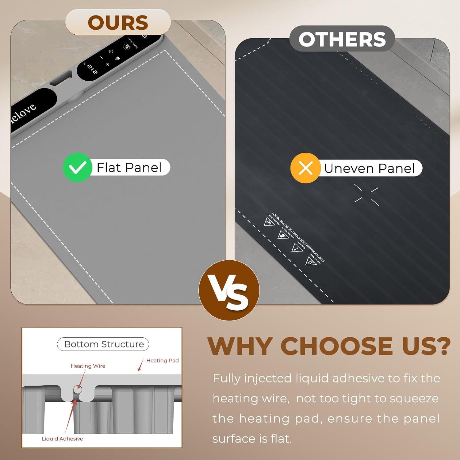 Alfombrilla Calentadora de Comida Homelove XXL Gris 93.5x38cm