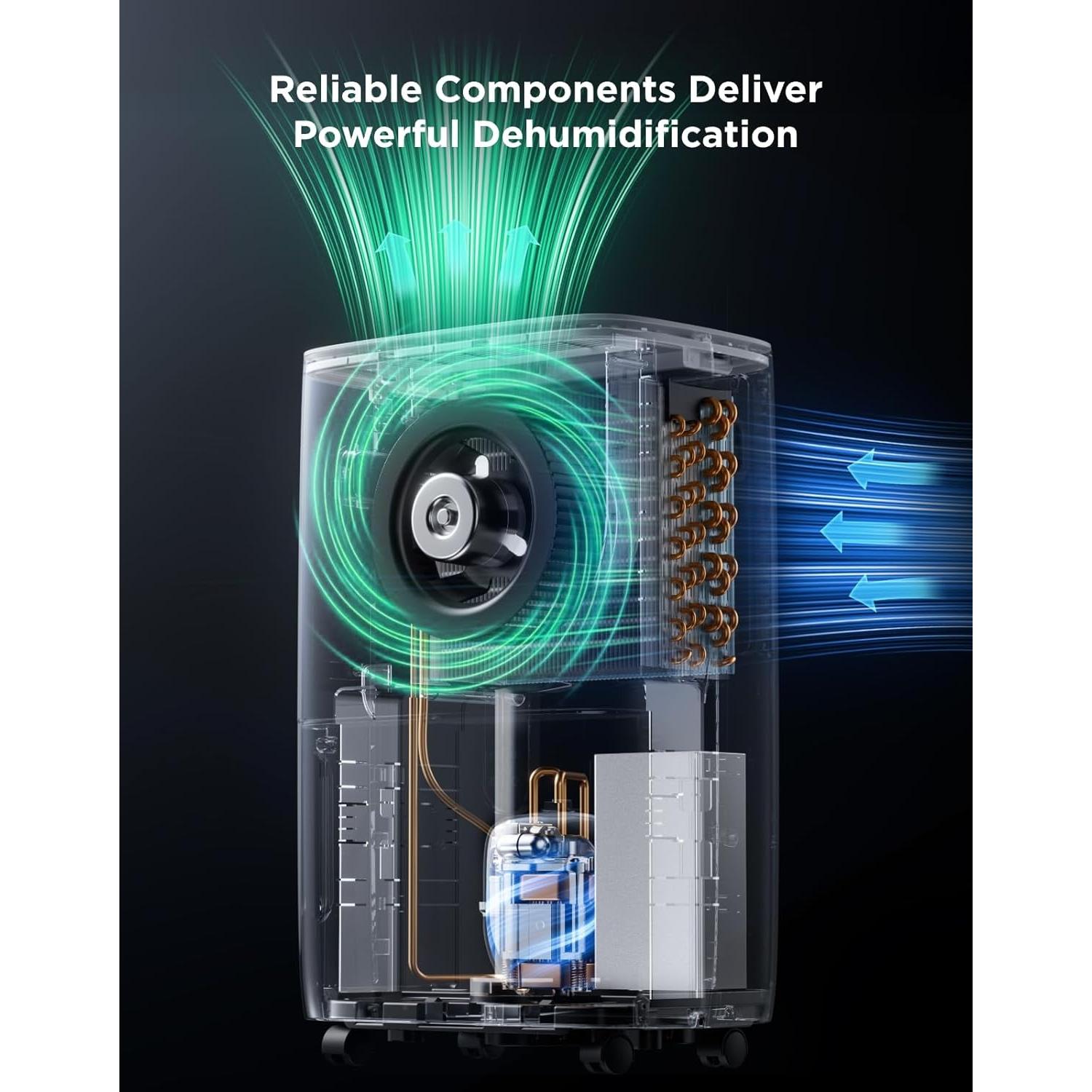 Deshumidificador Inteligente GoveeLife 7.6L 418m² Control WiFi