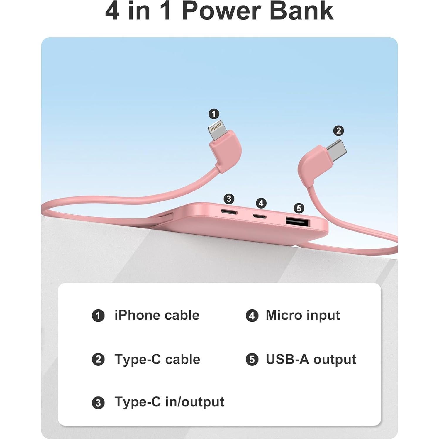 Cargador Portátil Miisso 10000mAh Slim Rosa 4 Salidas USB