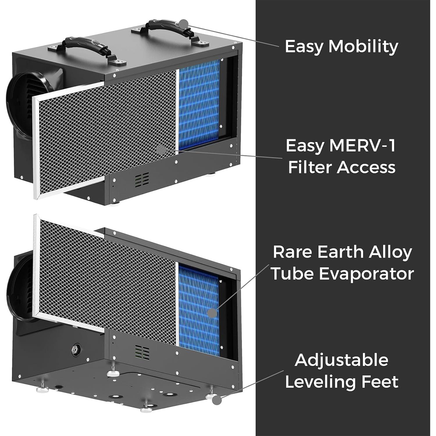 Deshumidificador Comercial ALORAIR Sentinel HDi65 120 PPD