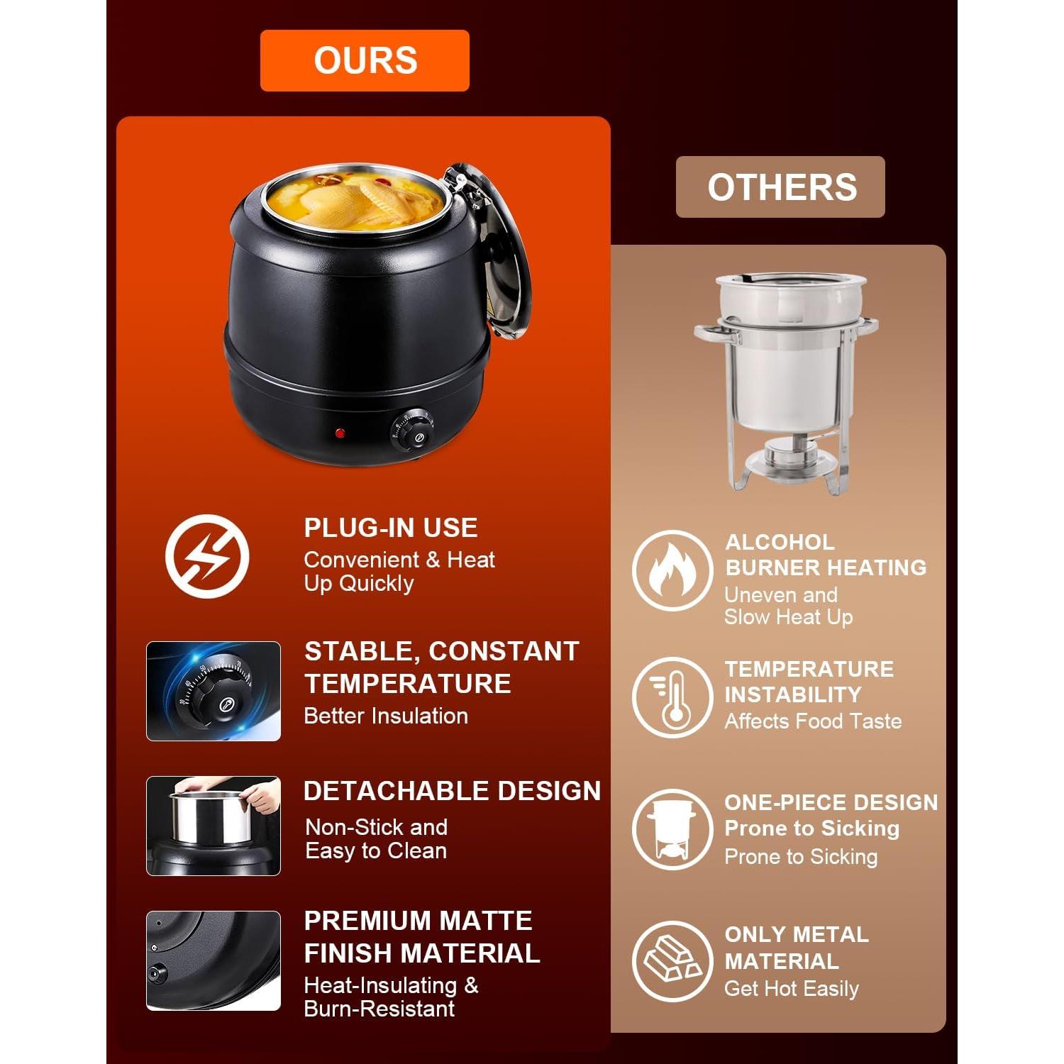 Calentador de sopa eléctrico JIVGDN 500W 40.2L acero inoxidable