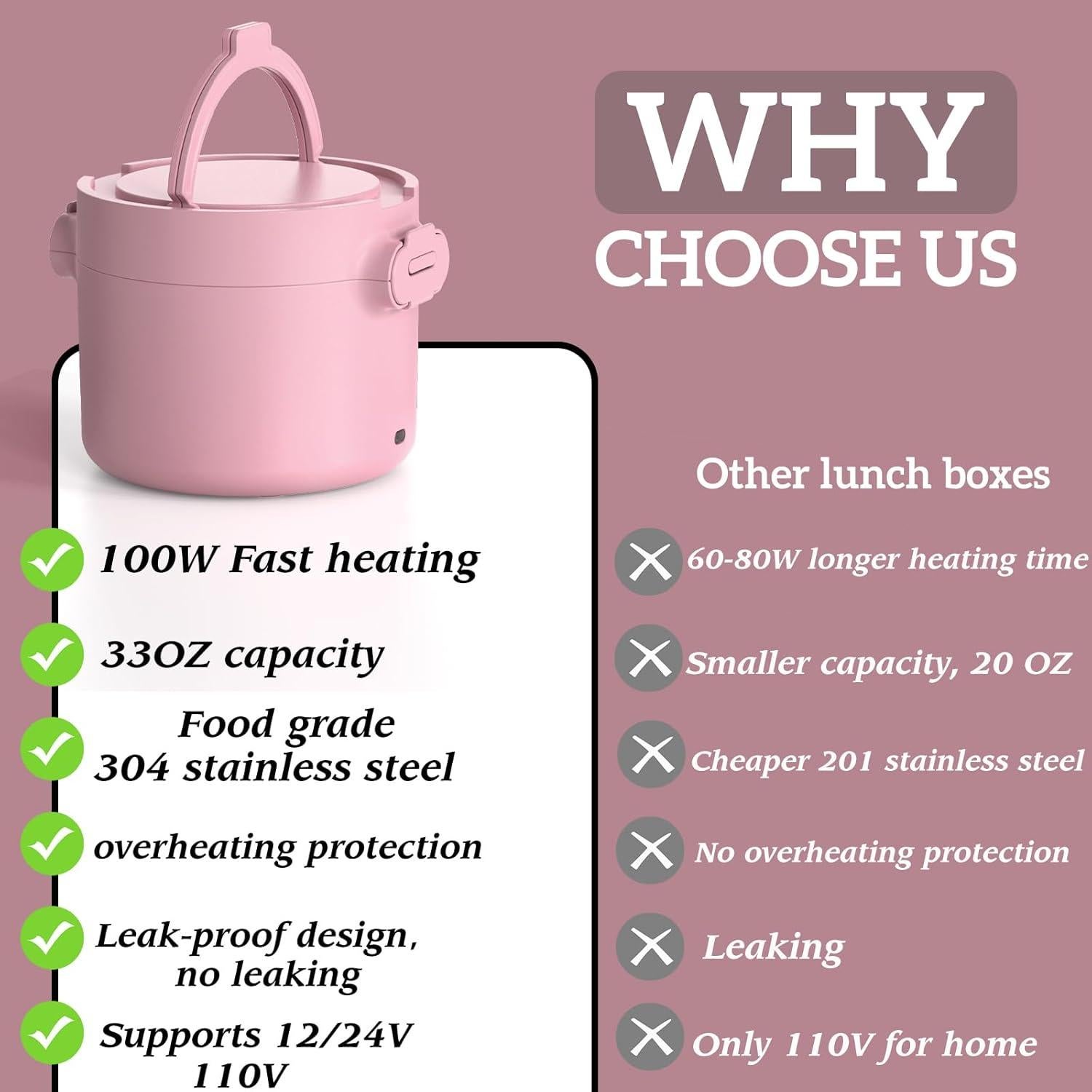 Caja de Almuerzo Eléctrica CDBEEE 33oz Acero Inoxidable 100W