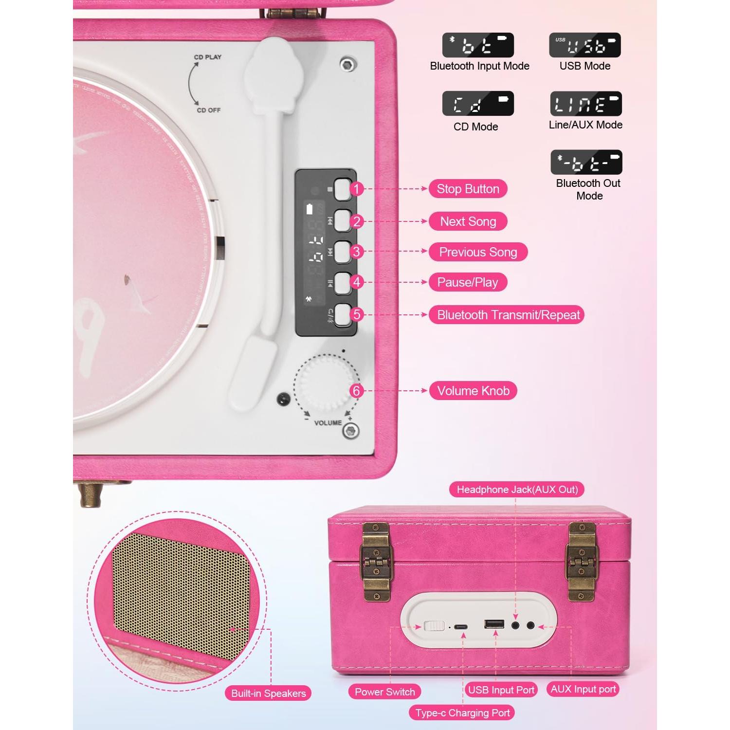 Reproductor de CD portátil TANLANIN rosa con Bluetooth y altavoces