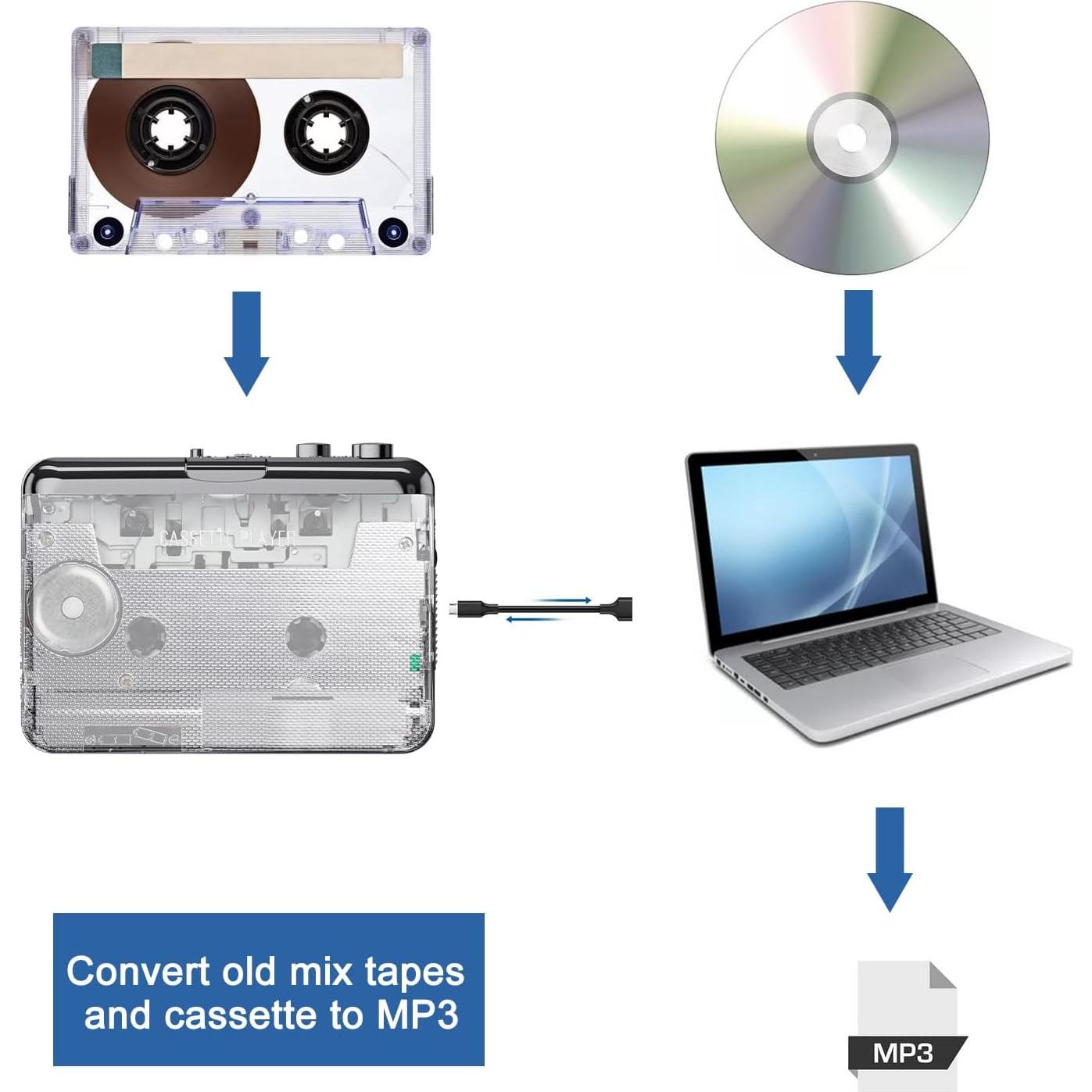 Reproductor de Cassettes Docooler con Conversión a MP3 y Auriculares
