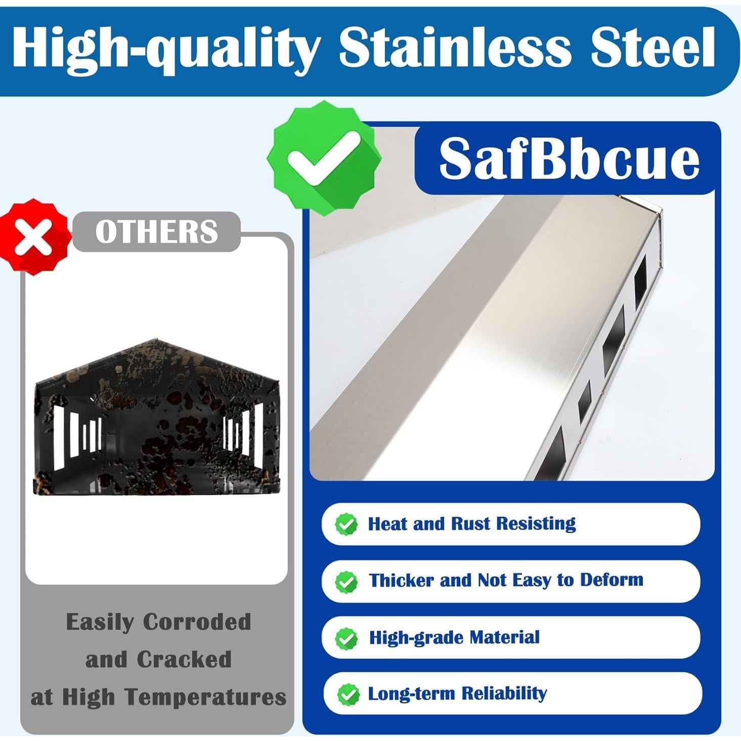 Colector de Calor SafBbcue para Parrilla Masterbuilt 1050