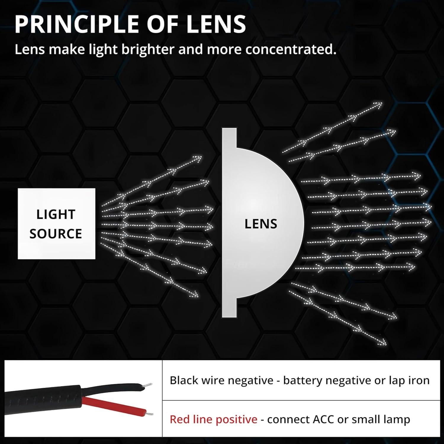 4 Piezas Luz Ojo de Águila LED JRQLOV 23mm Rojo 2.5W DC12V