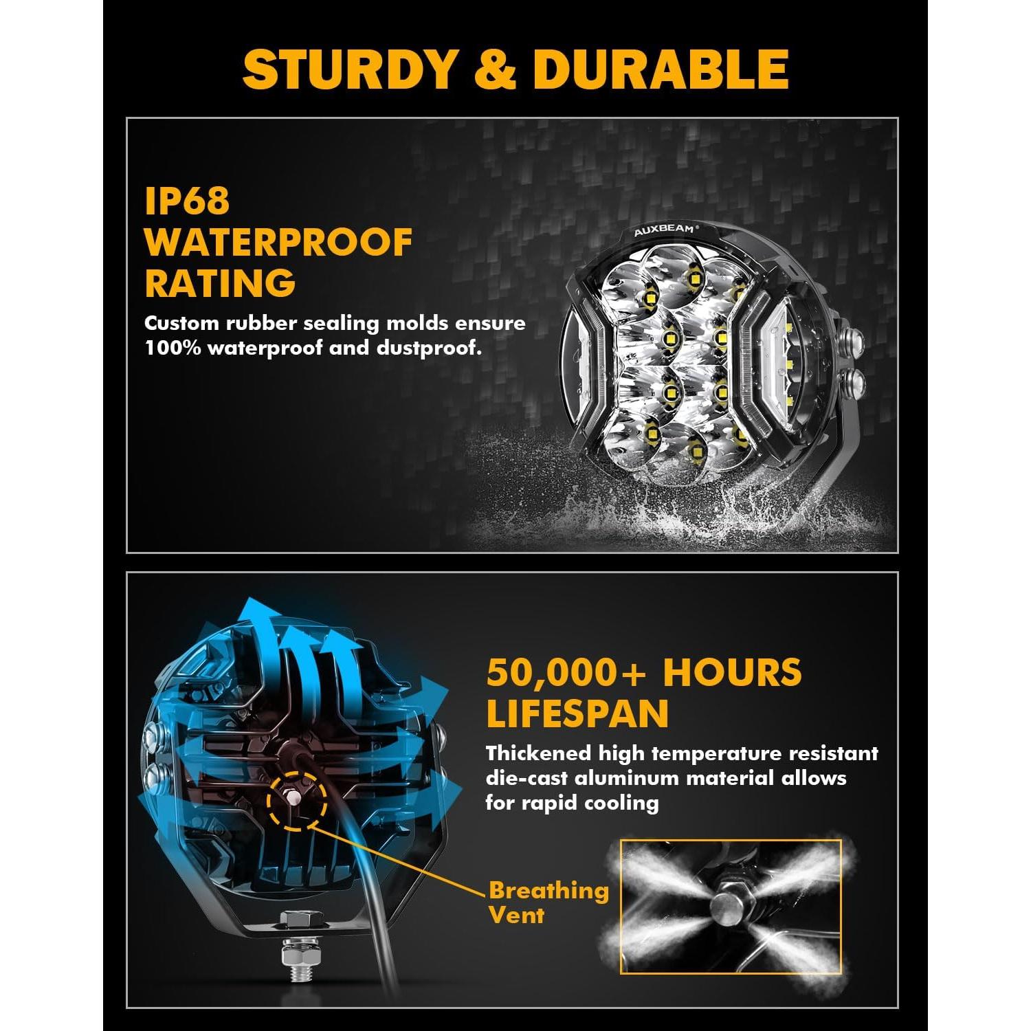 Auxbeam 5In V-Ultra Series 172W LED Light Pods, Offroad Round Driving Light with Amber DRL, 270° Wide Range Super Bright Side Shooter White Hyper Spot Beam Universal Lights with Black Cover-2PCS