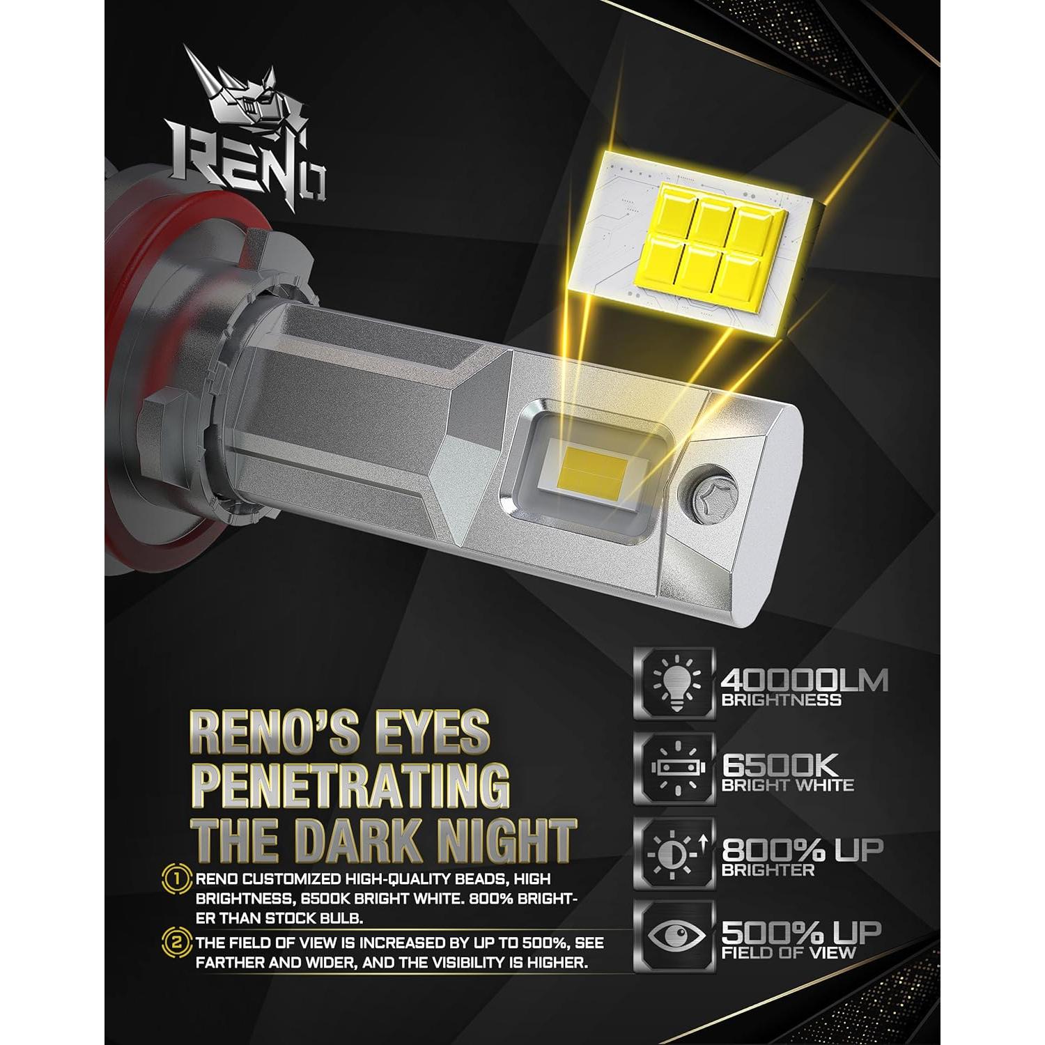 Bombillas LED RENO H11 40000LM 6500K Luz de Niebla Pack 2