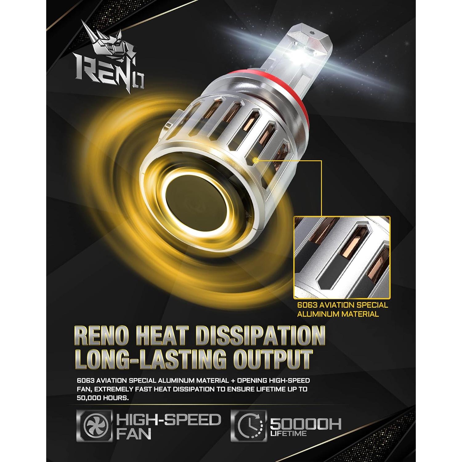 Bombillas LED RENO H11 40000LM 6500K Luz de Niebla Pack 2