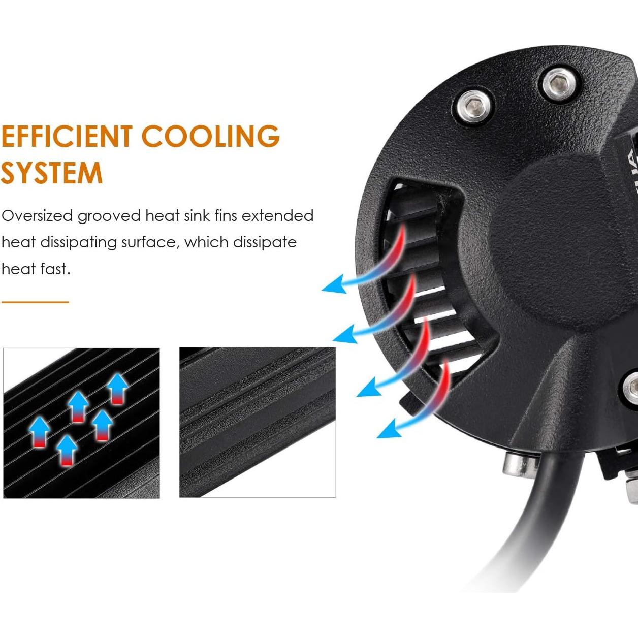 Barra de luz LED Auxbeam 4" 18W 1800lm IP67 - Paquete de 2