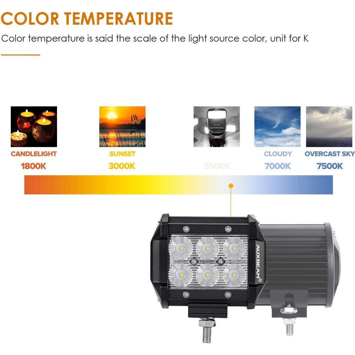 Barra de luz LED Auxbeam 4" 18W 1800lm IP67 - Paquete de 2