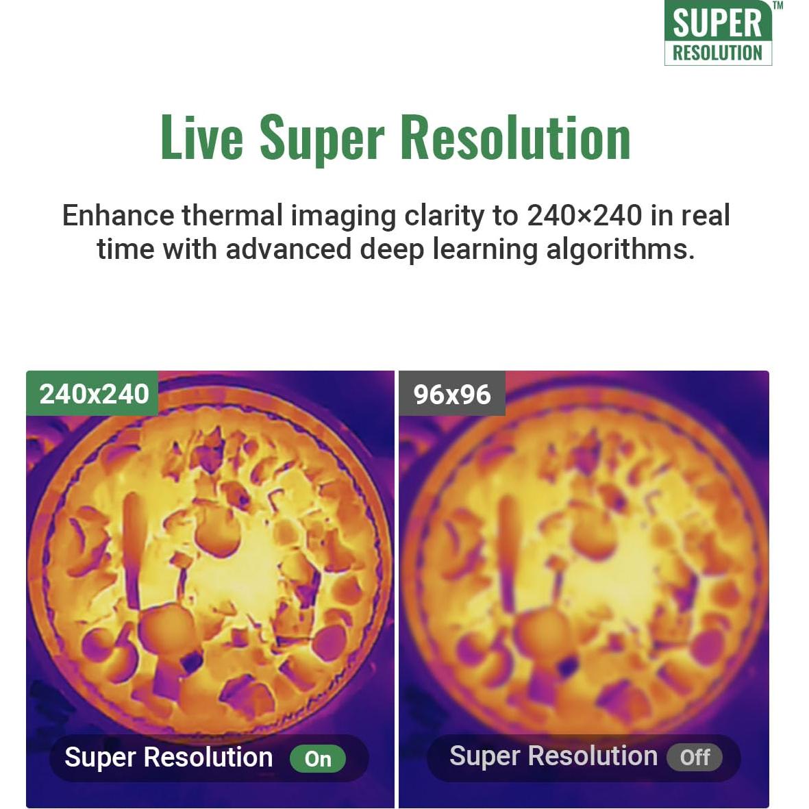 Cámara Térmica HSFTOOLS HF96, Resolución 240x240, -20°C a 550°C